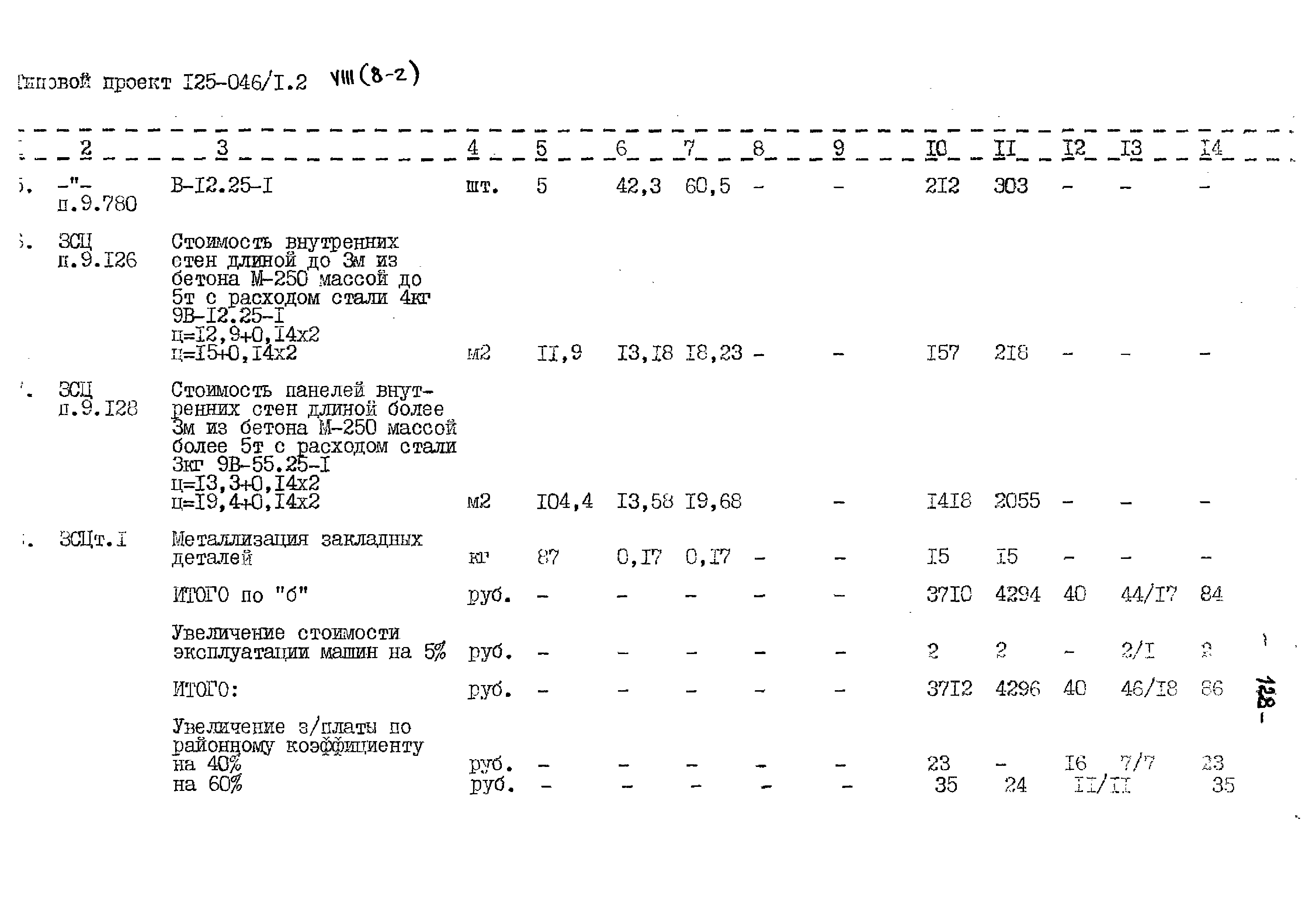 Типовой проект 125-045/1.2