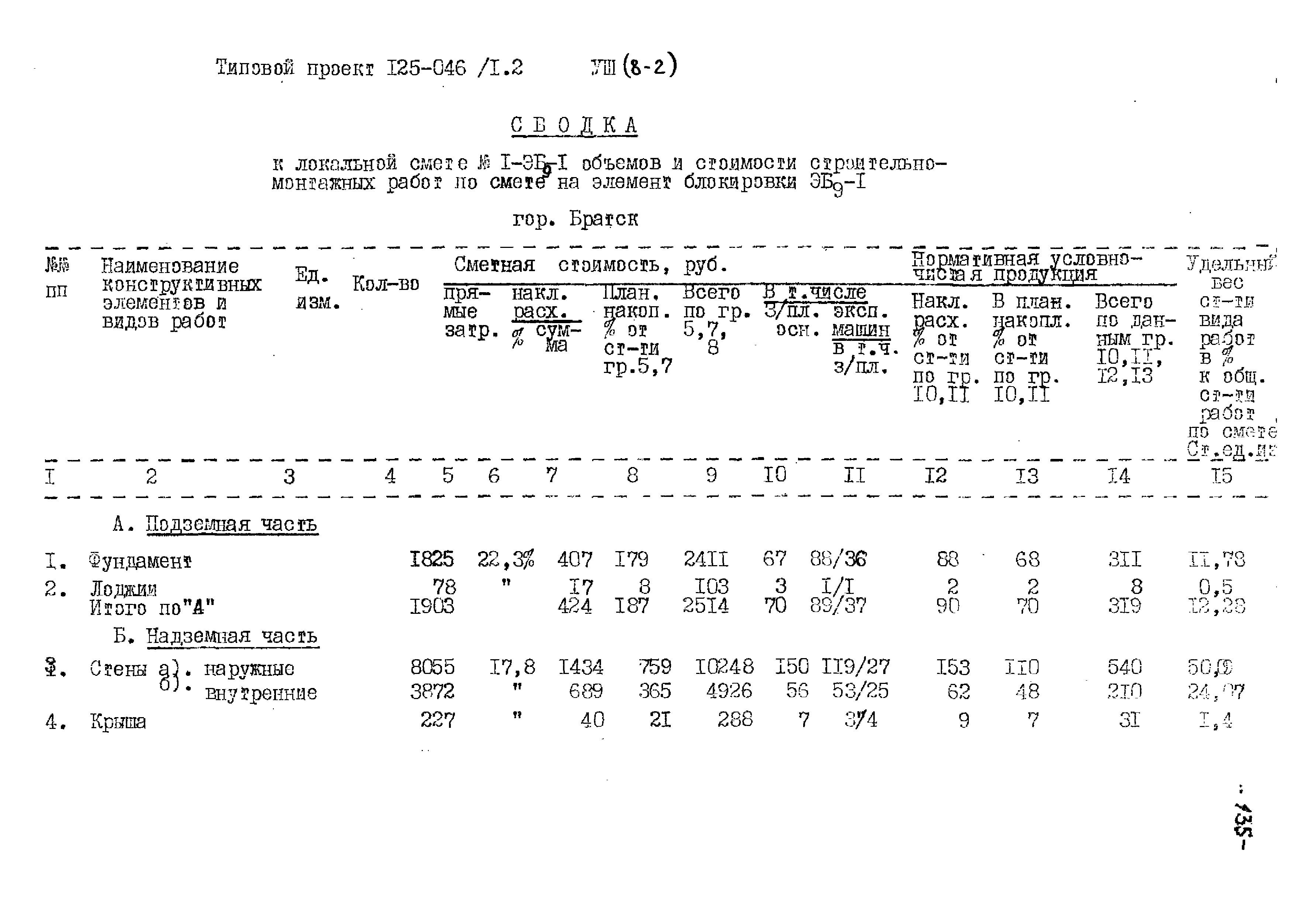 Типовой проект 125-045/1.2