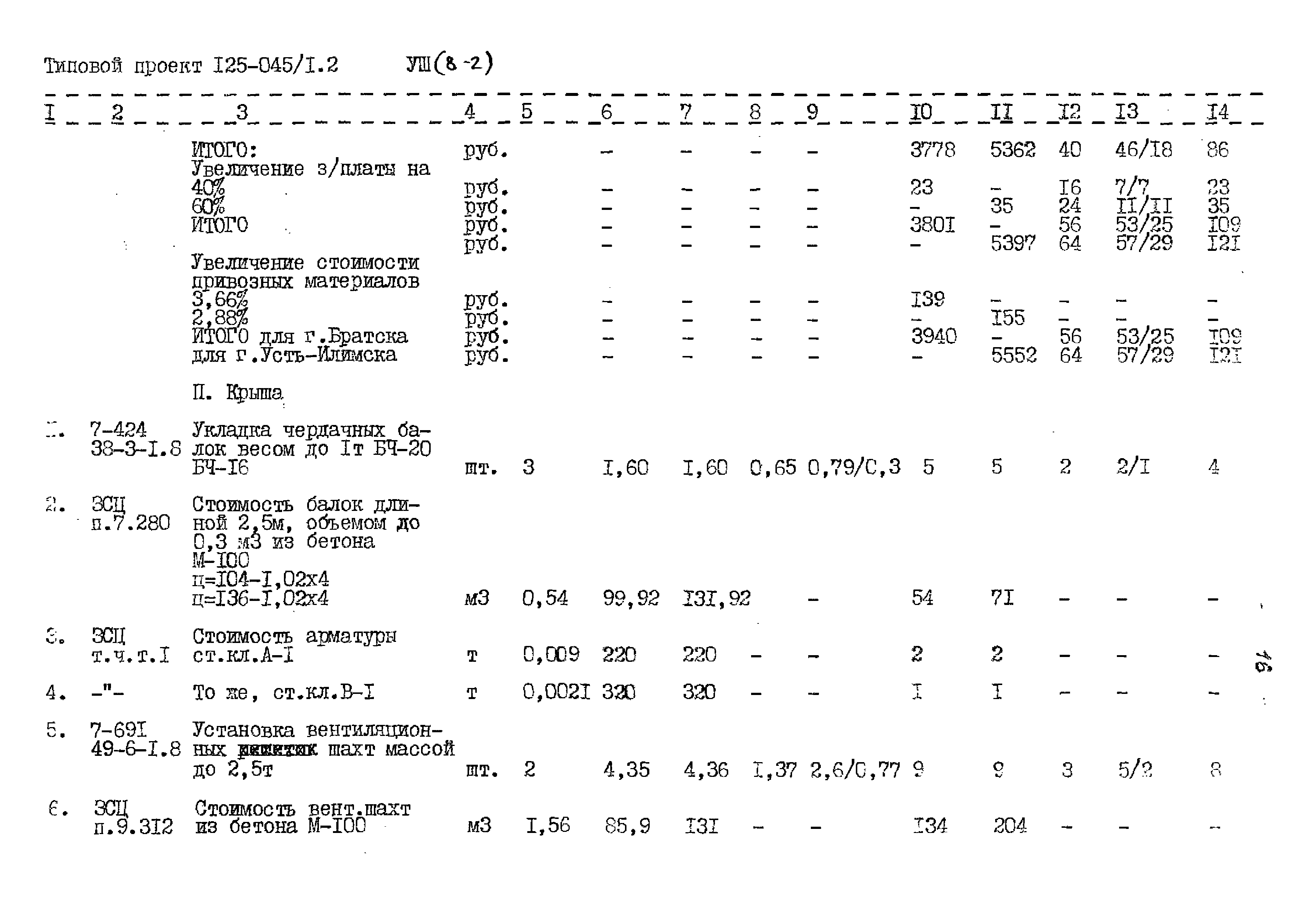 Типовой проект 125-045/1.2