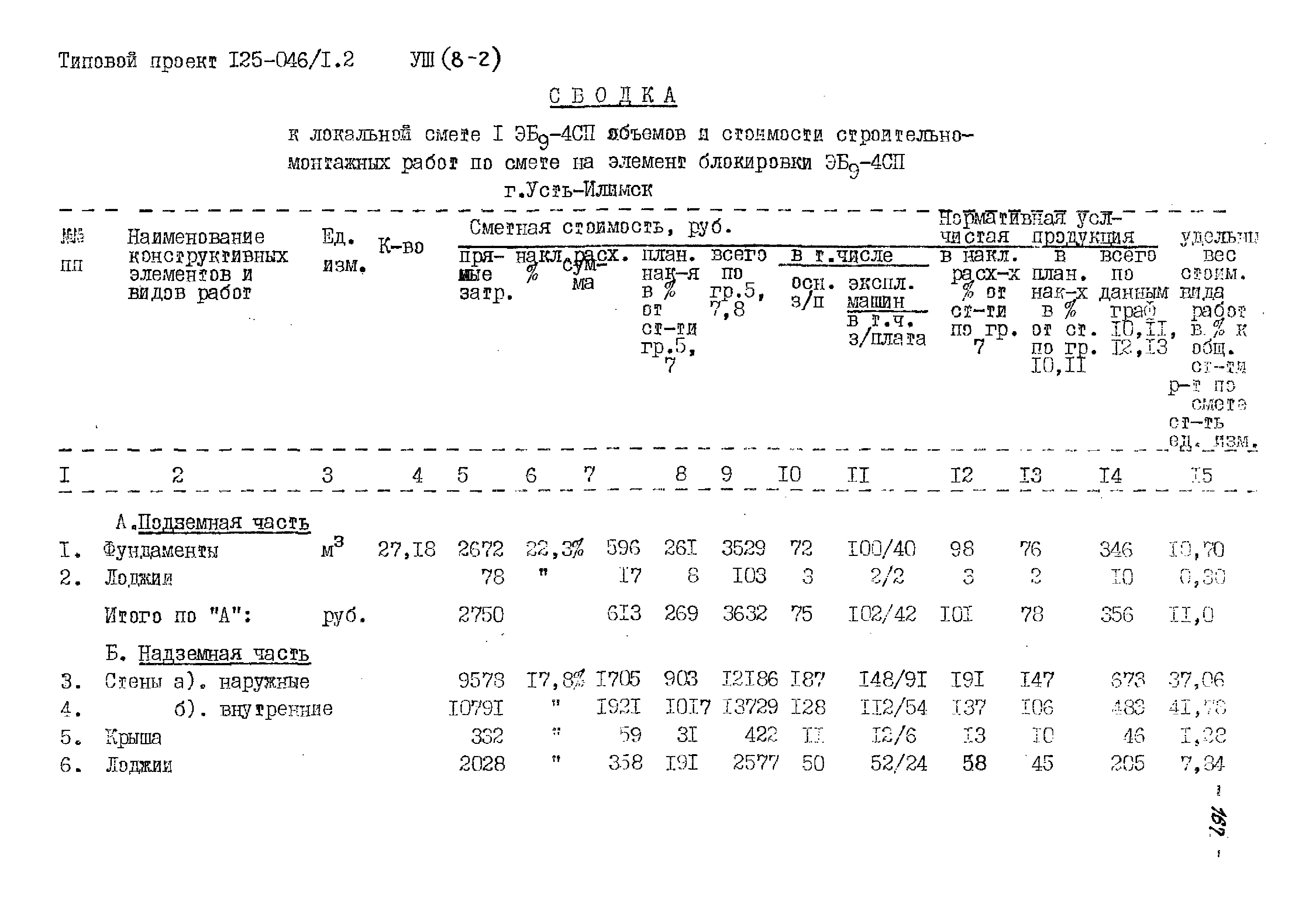 Типовой проект 125-045/1.2