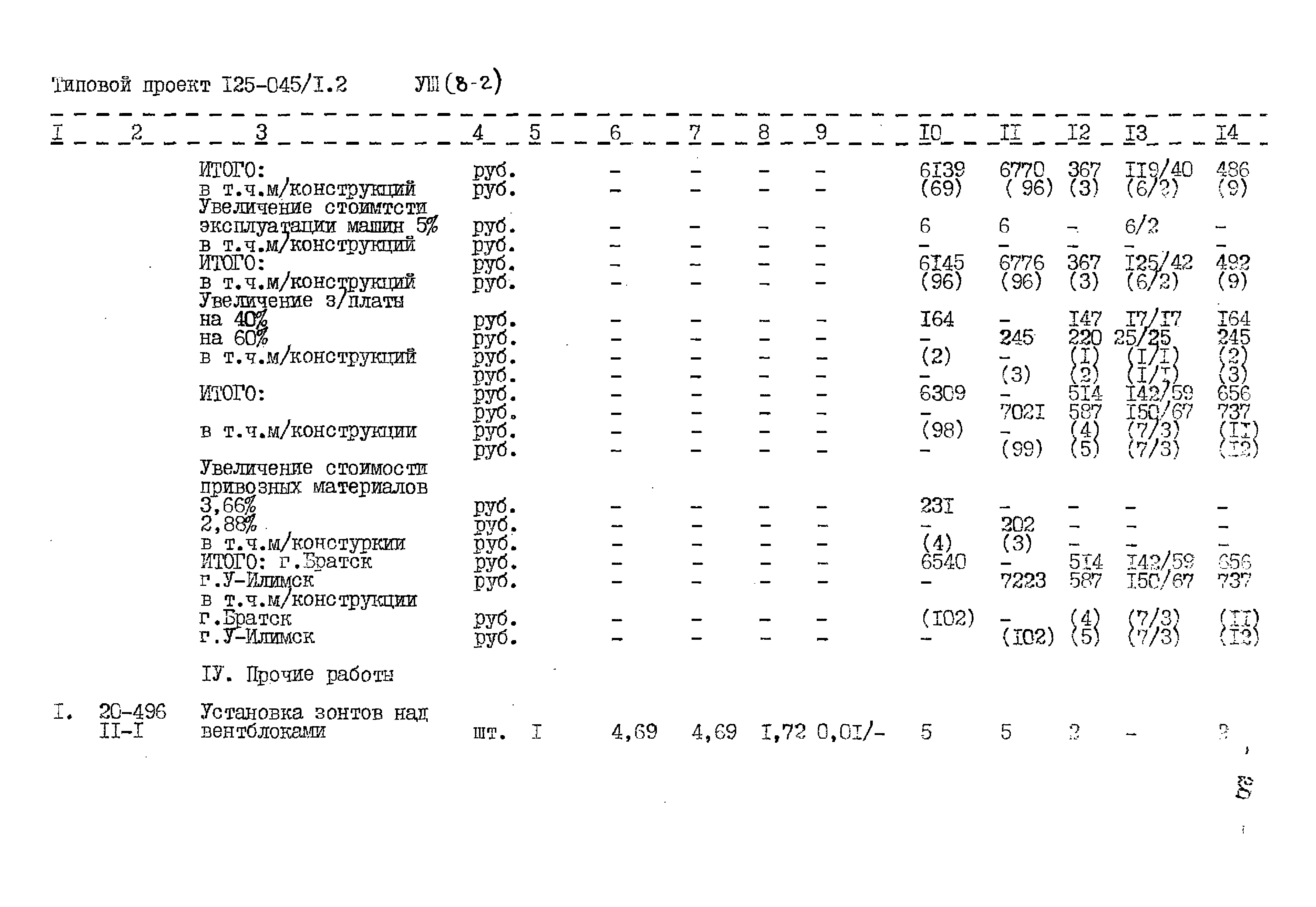 Типовой проект 125-045/1.2