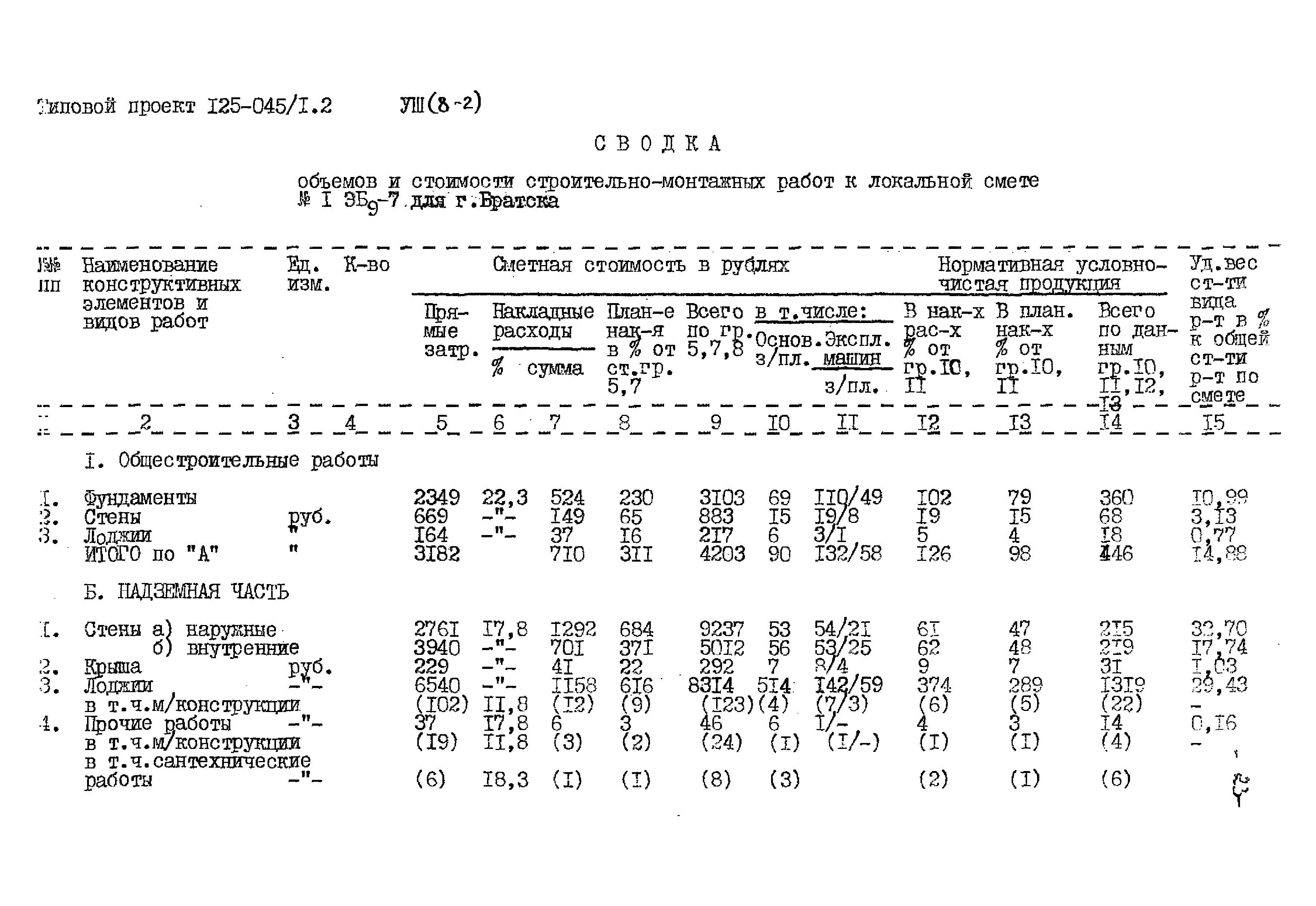 Типовой проект 125-045/1.2