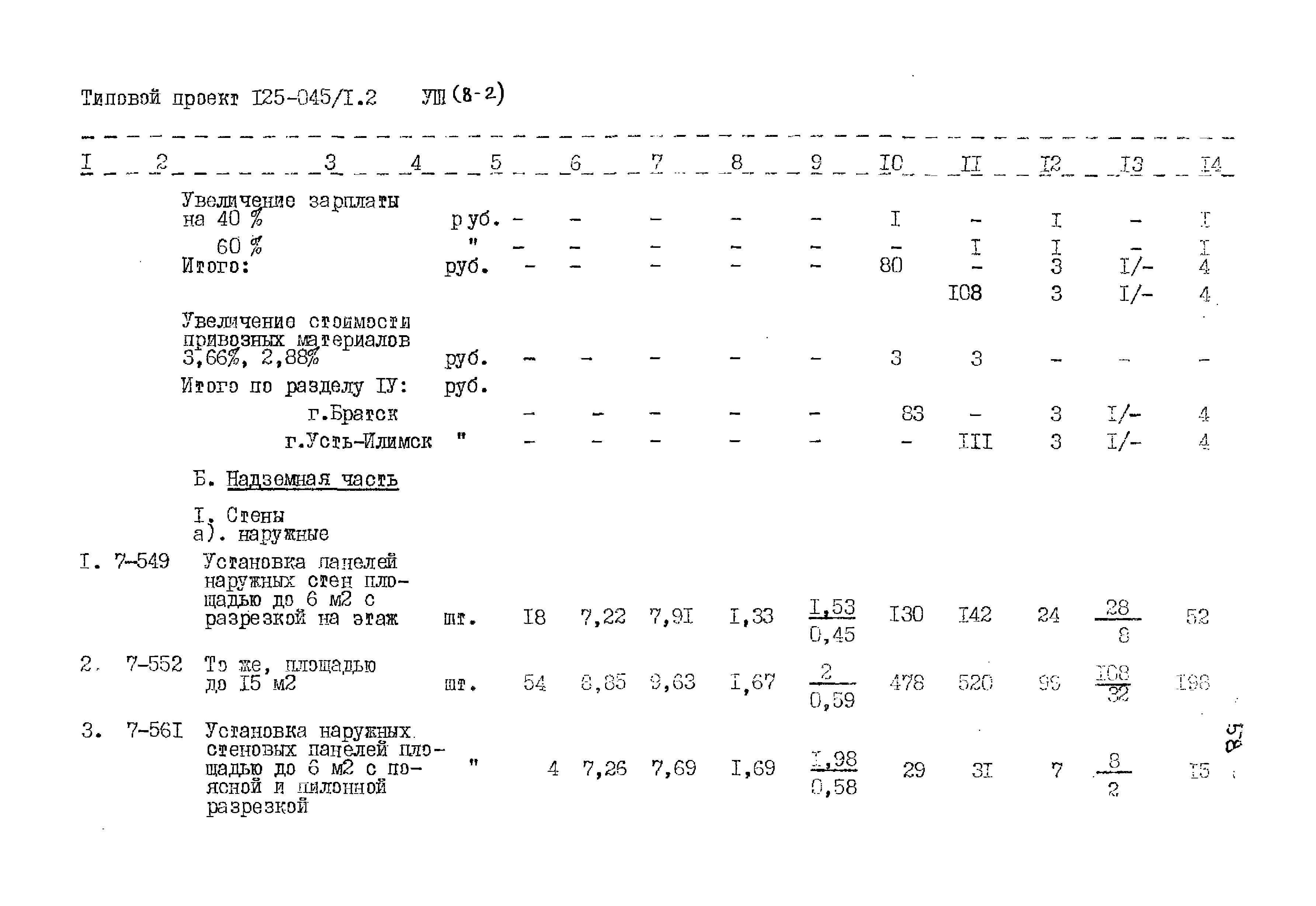 Типовой проект 125-045/1.2