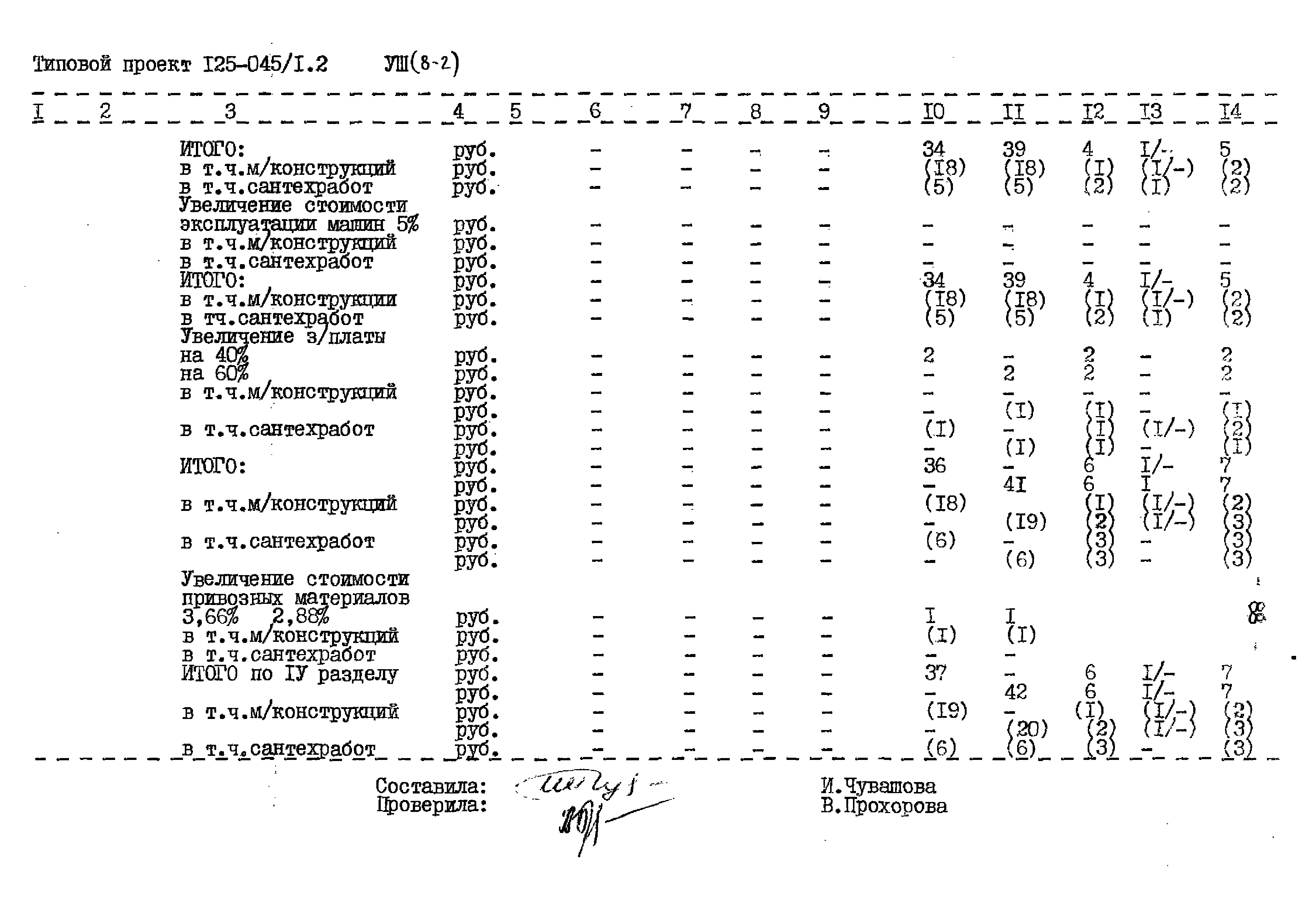 Типовой проект 125-045/1.2