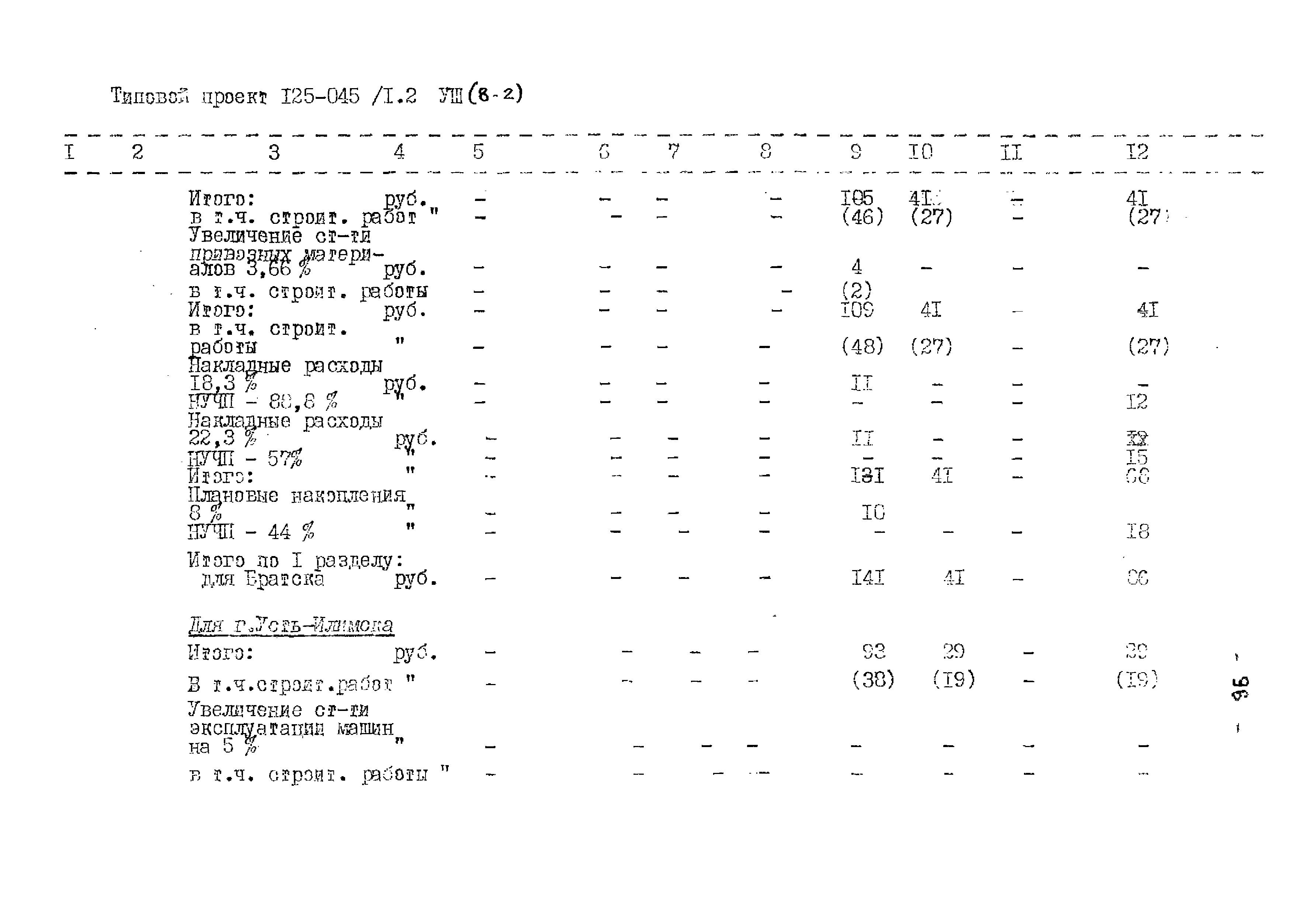 Типовой проект 125-045/1.2