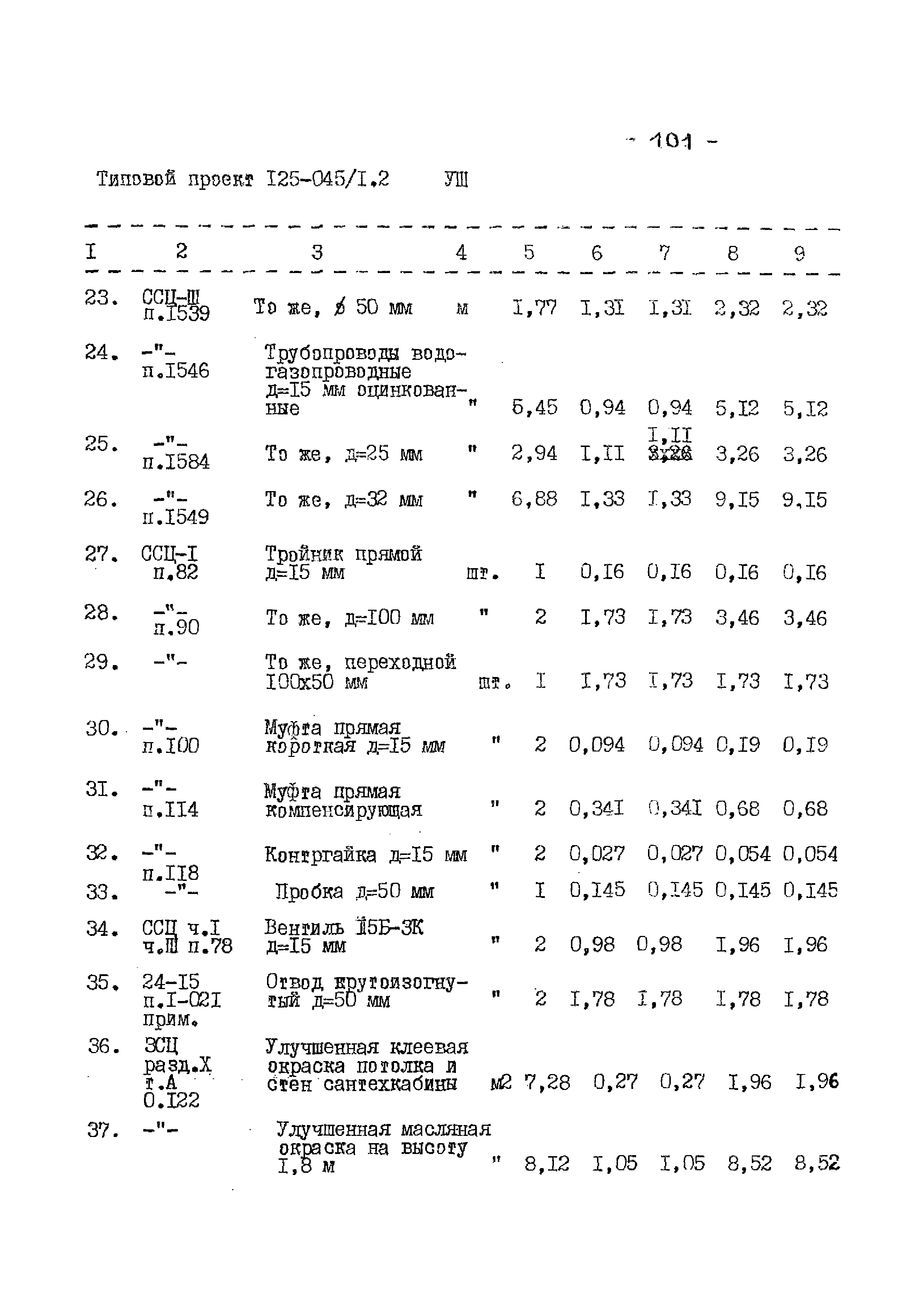 Типовой проект 125-045/1.2