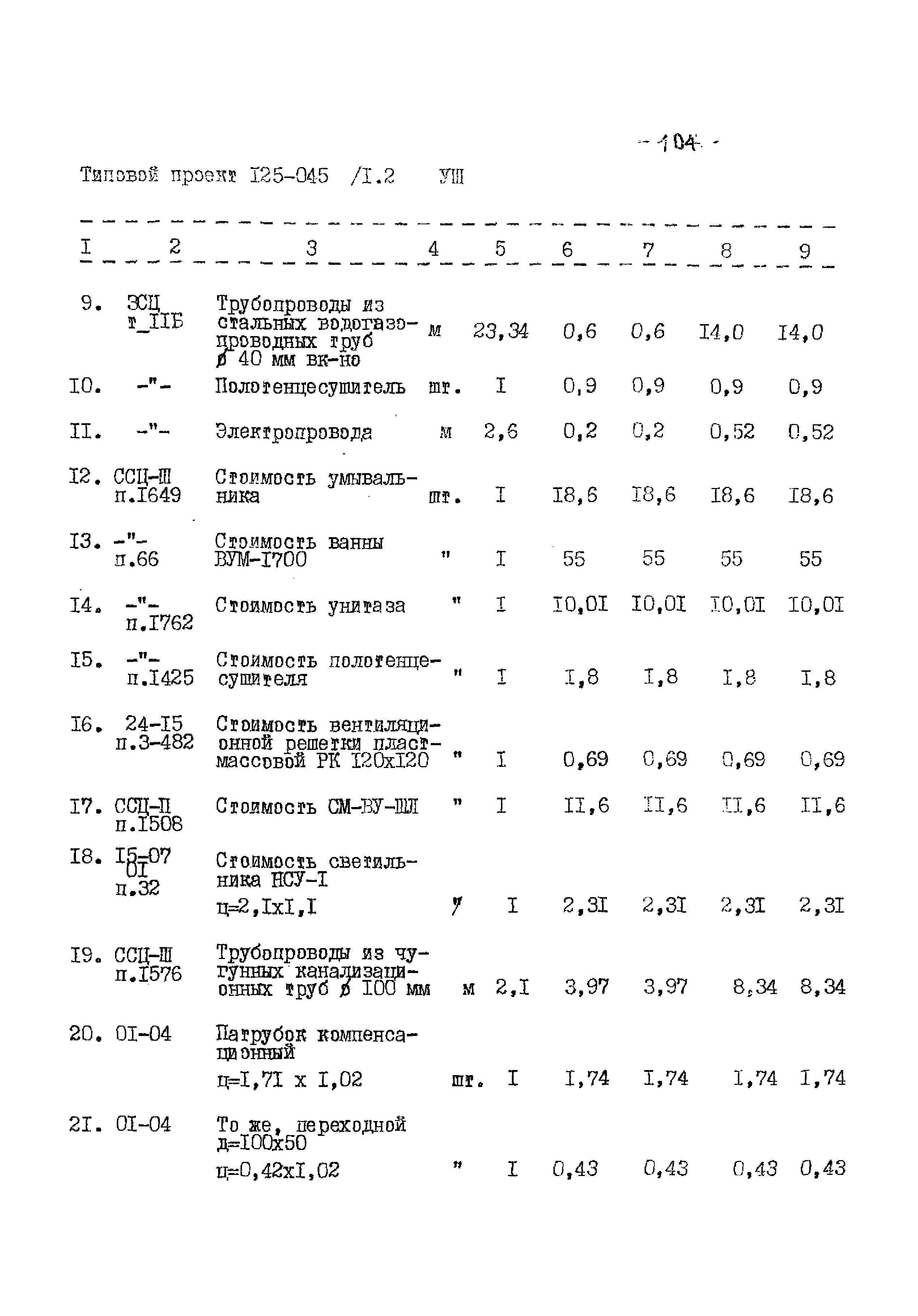 Типовой проект 125-045/1.2