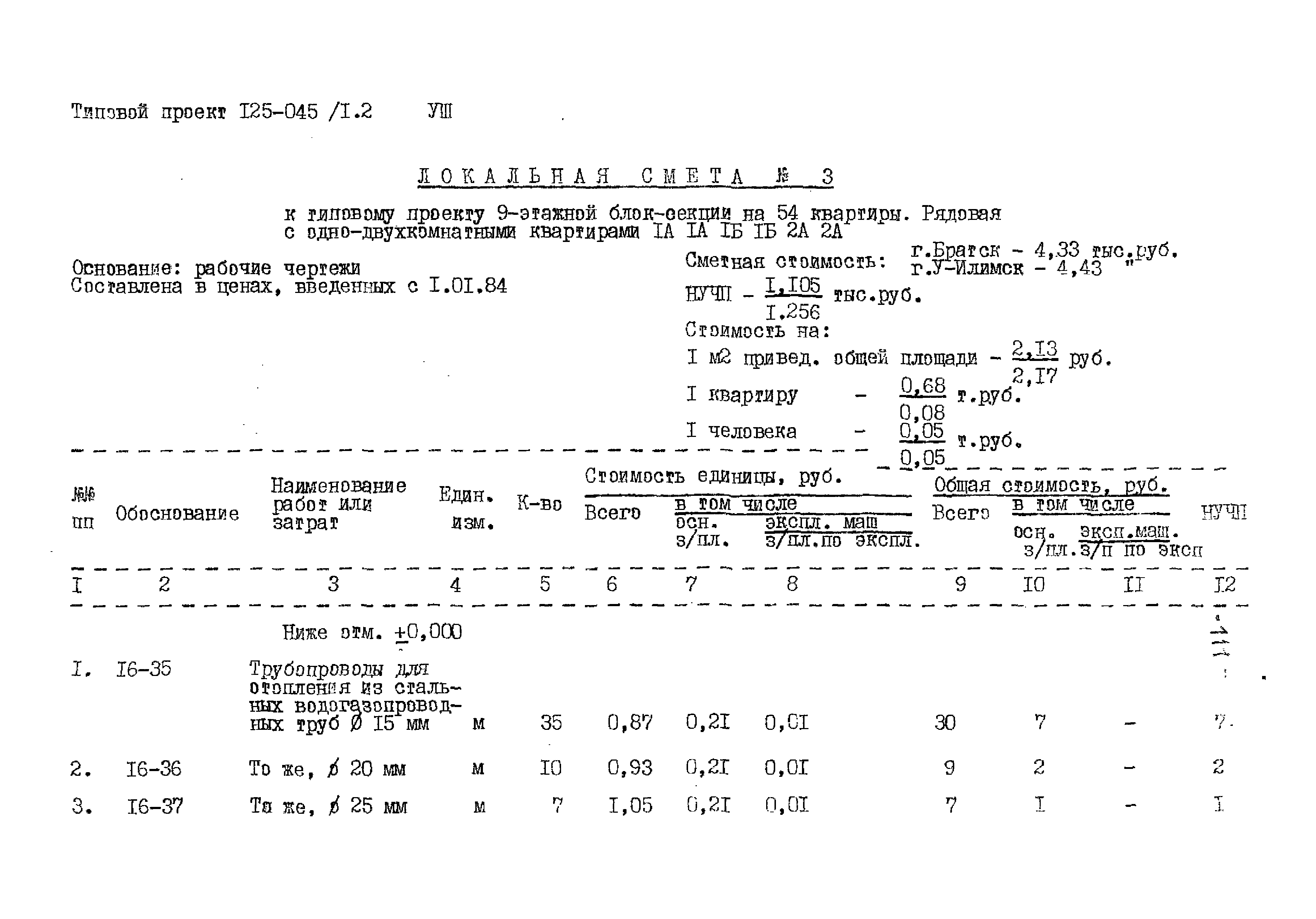 Типовой проект 125-045/1.2