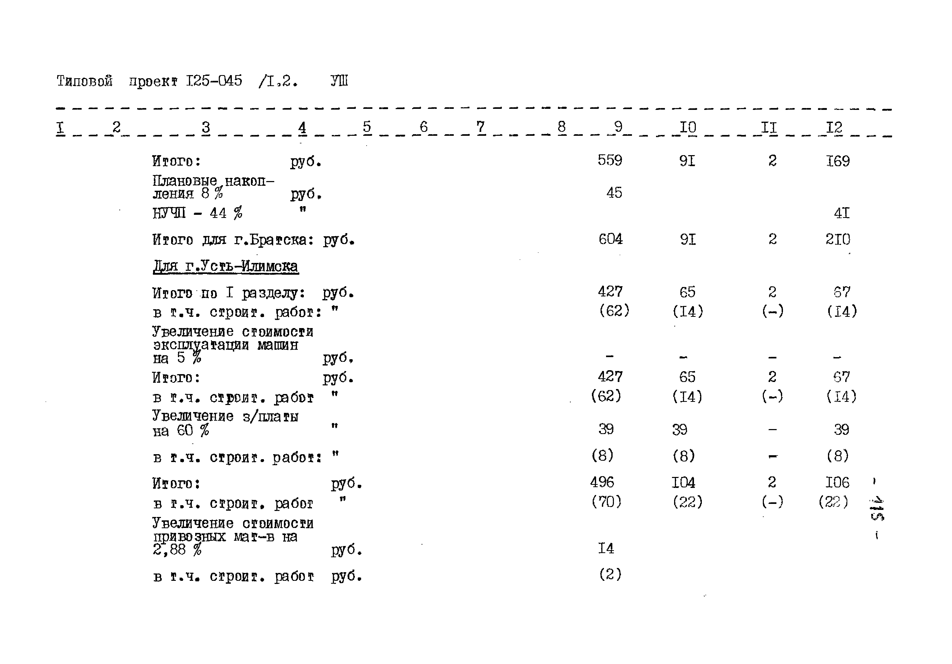 Типовой проект 125-045/1.2