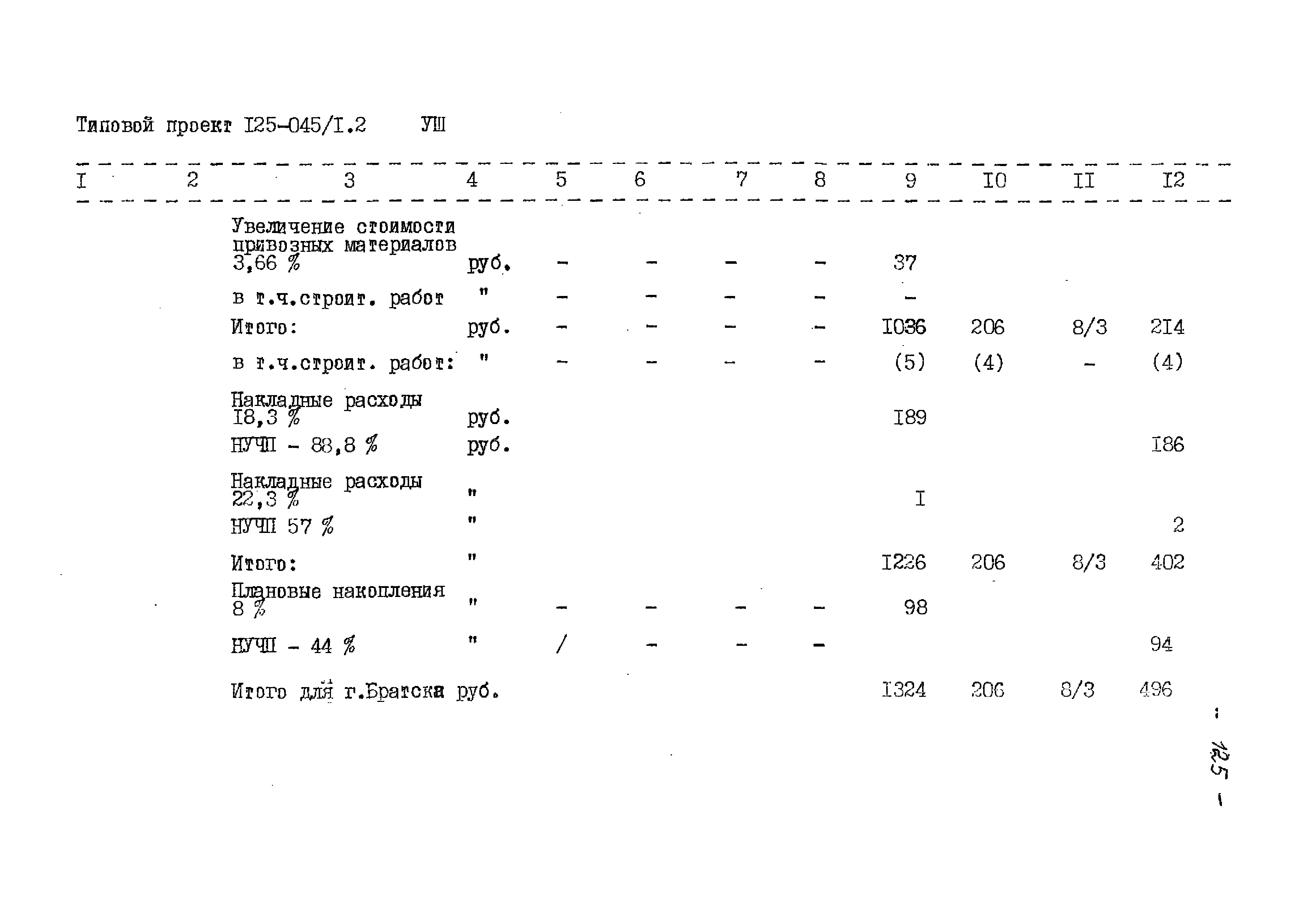 Типовой проект 125-045/1.2