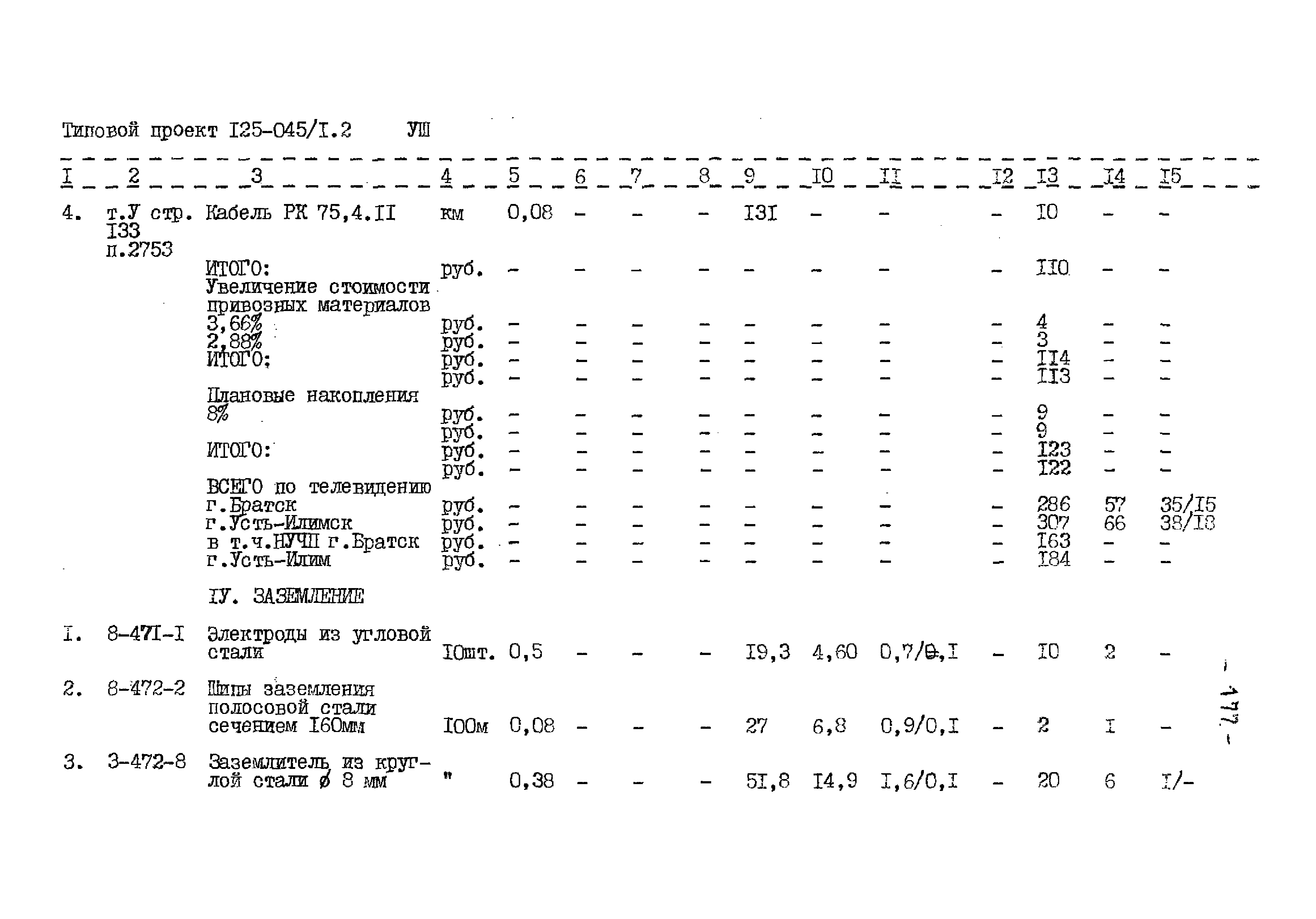 Типовой проект 125-045/1.2