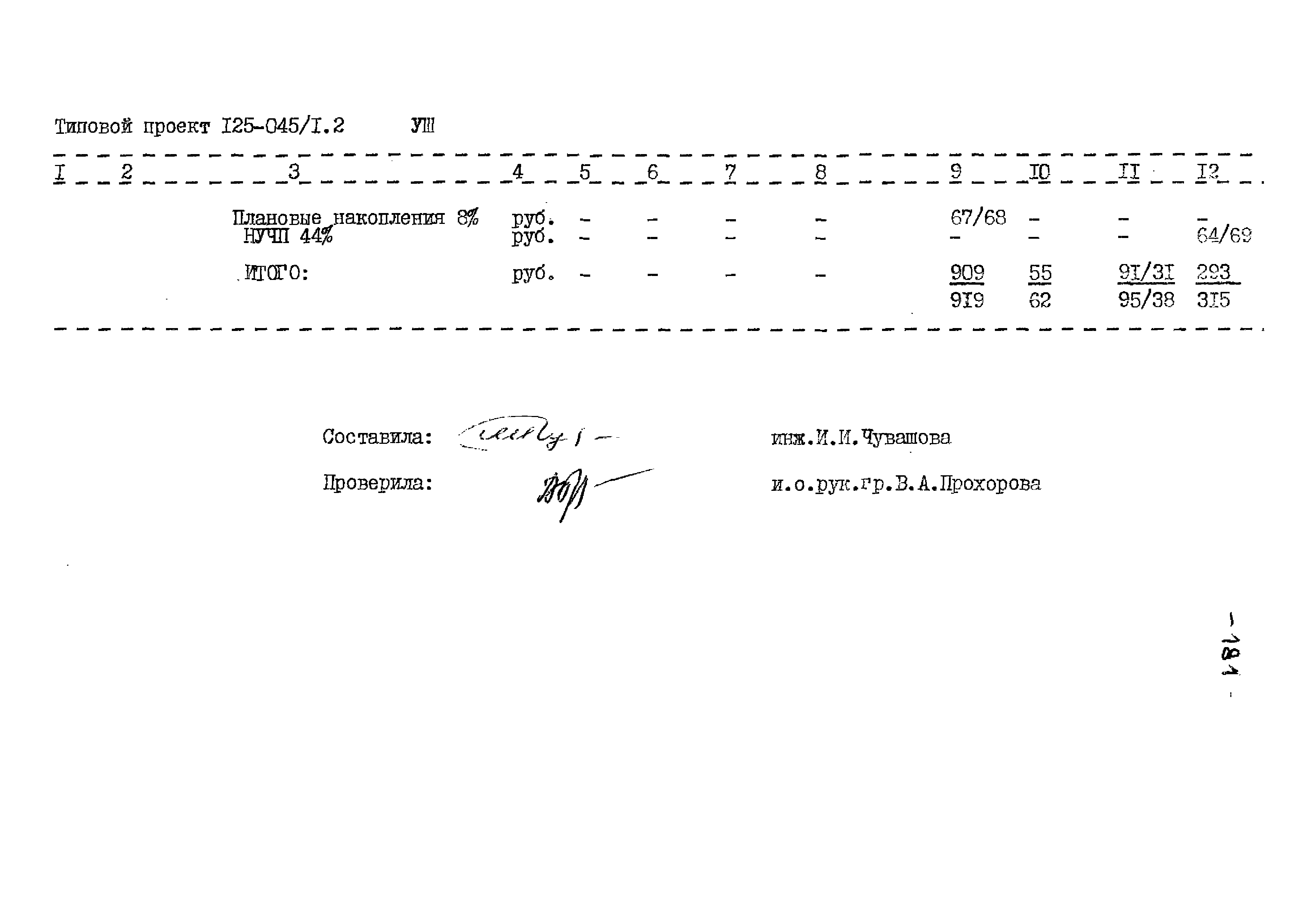 Типовой проект 125-045/1.2