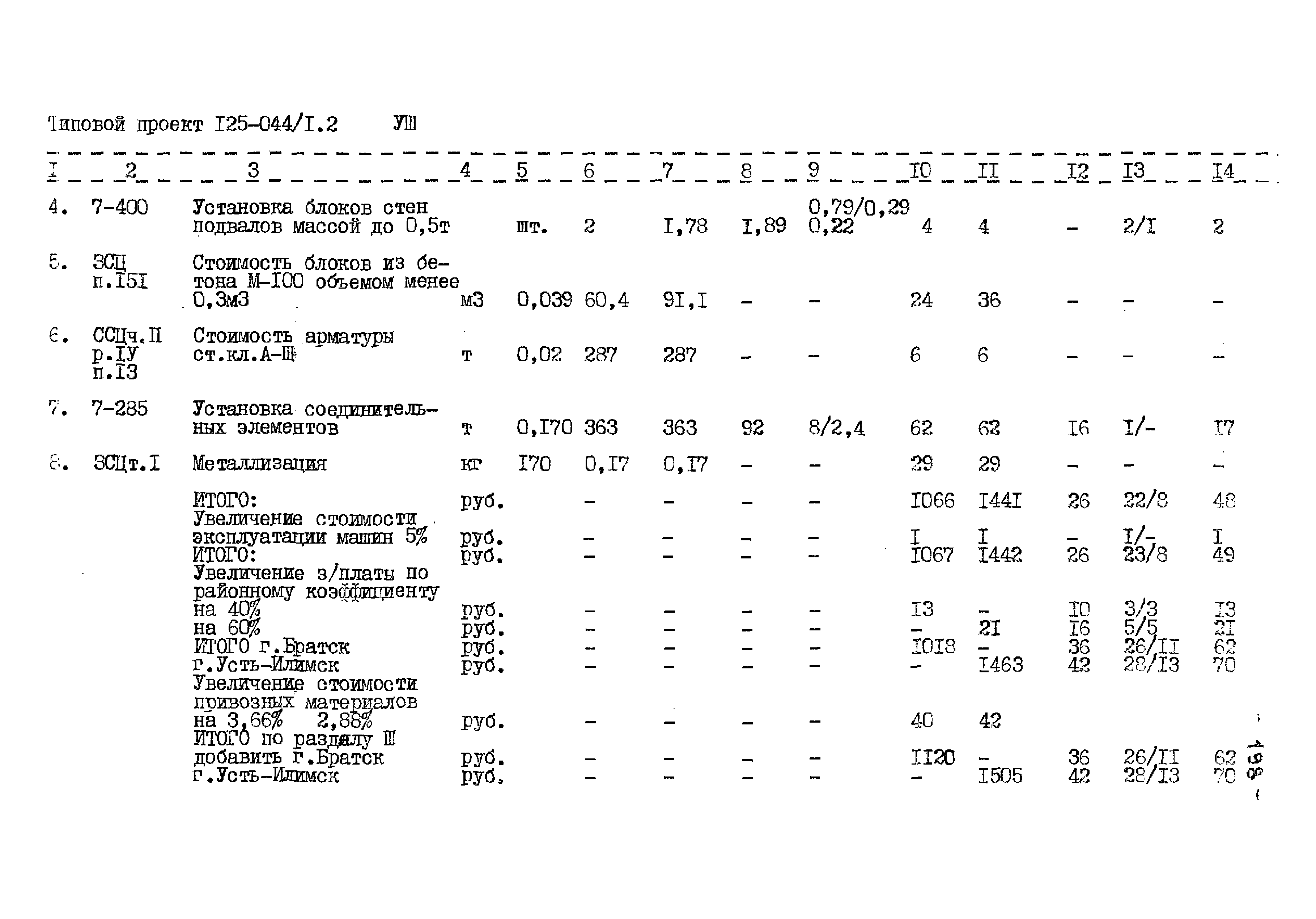 Типовой проект 125-045/1.2