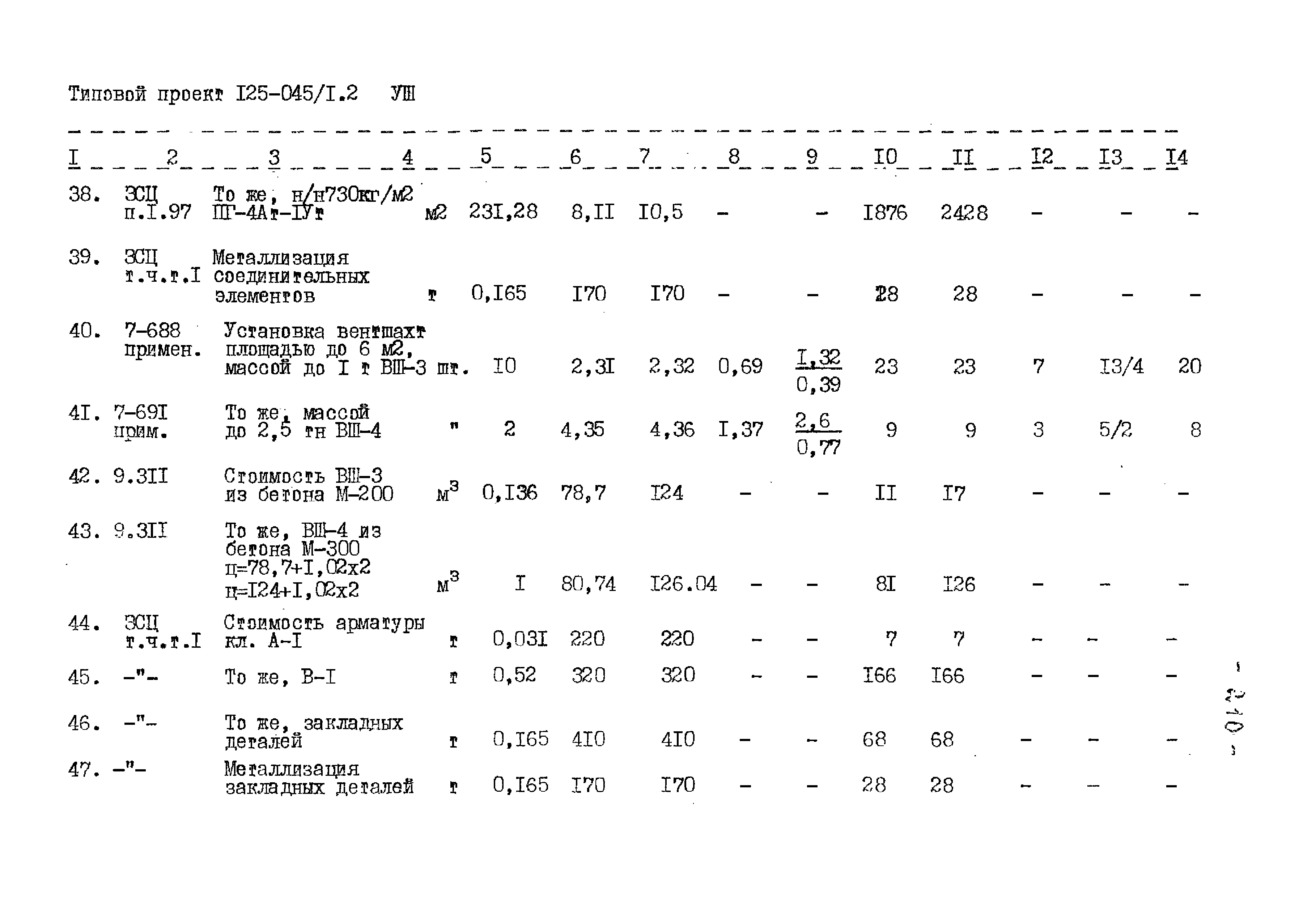 Типовой проект 125-045/1.2