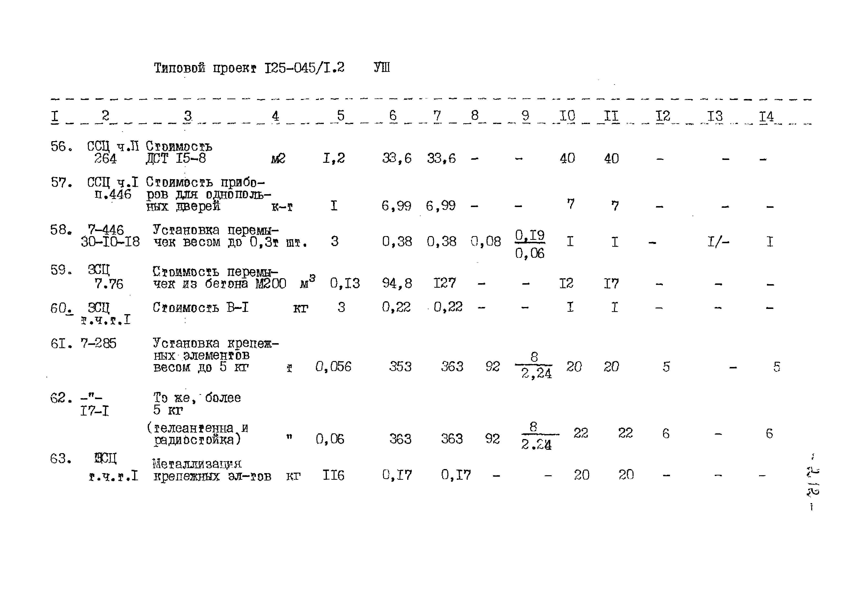 Типовой проект 125-045/1.2