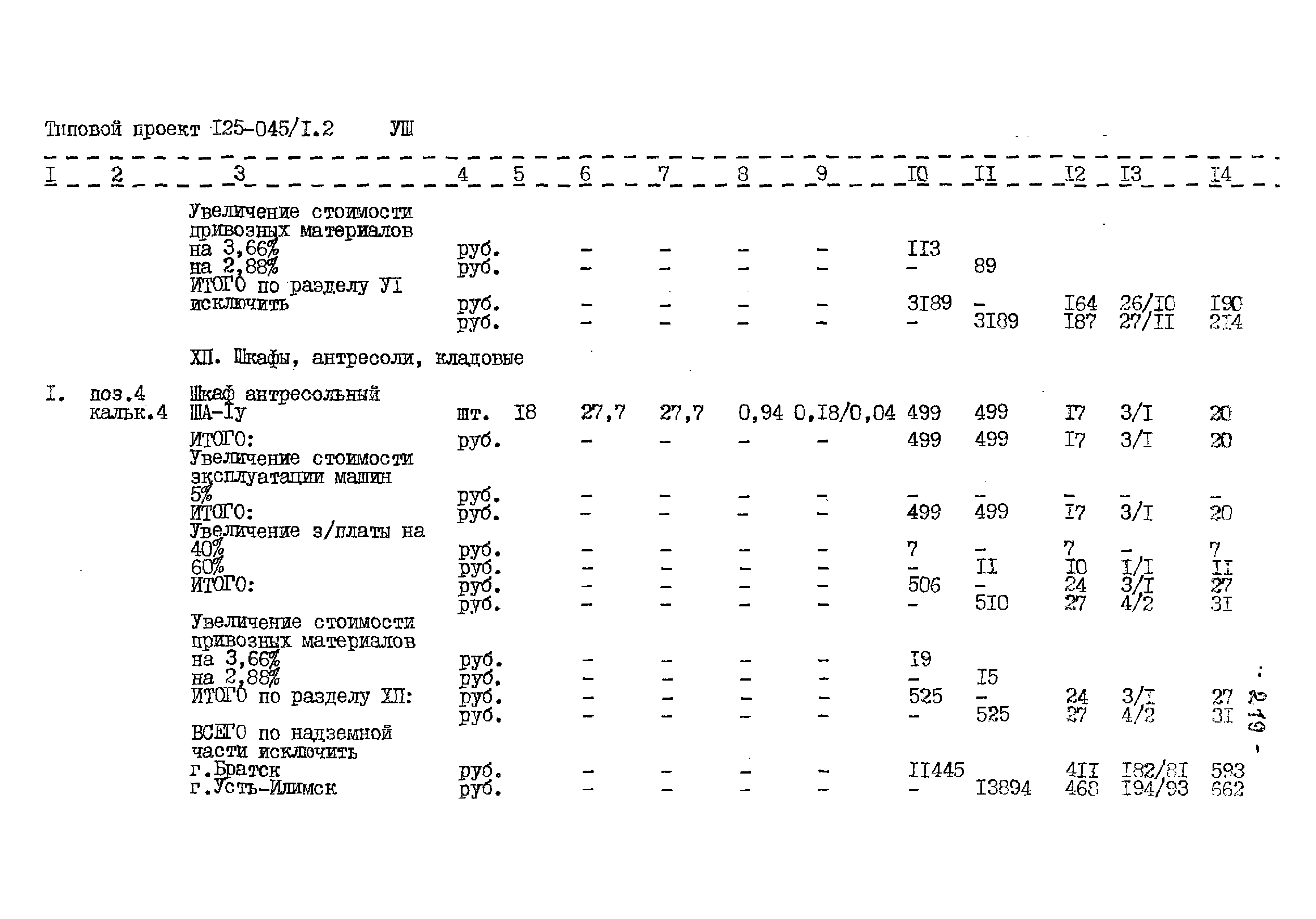 Типовой проект 125-045/1.2