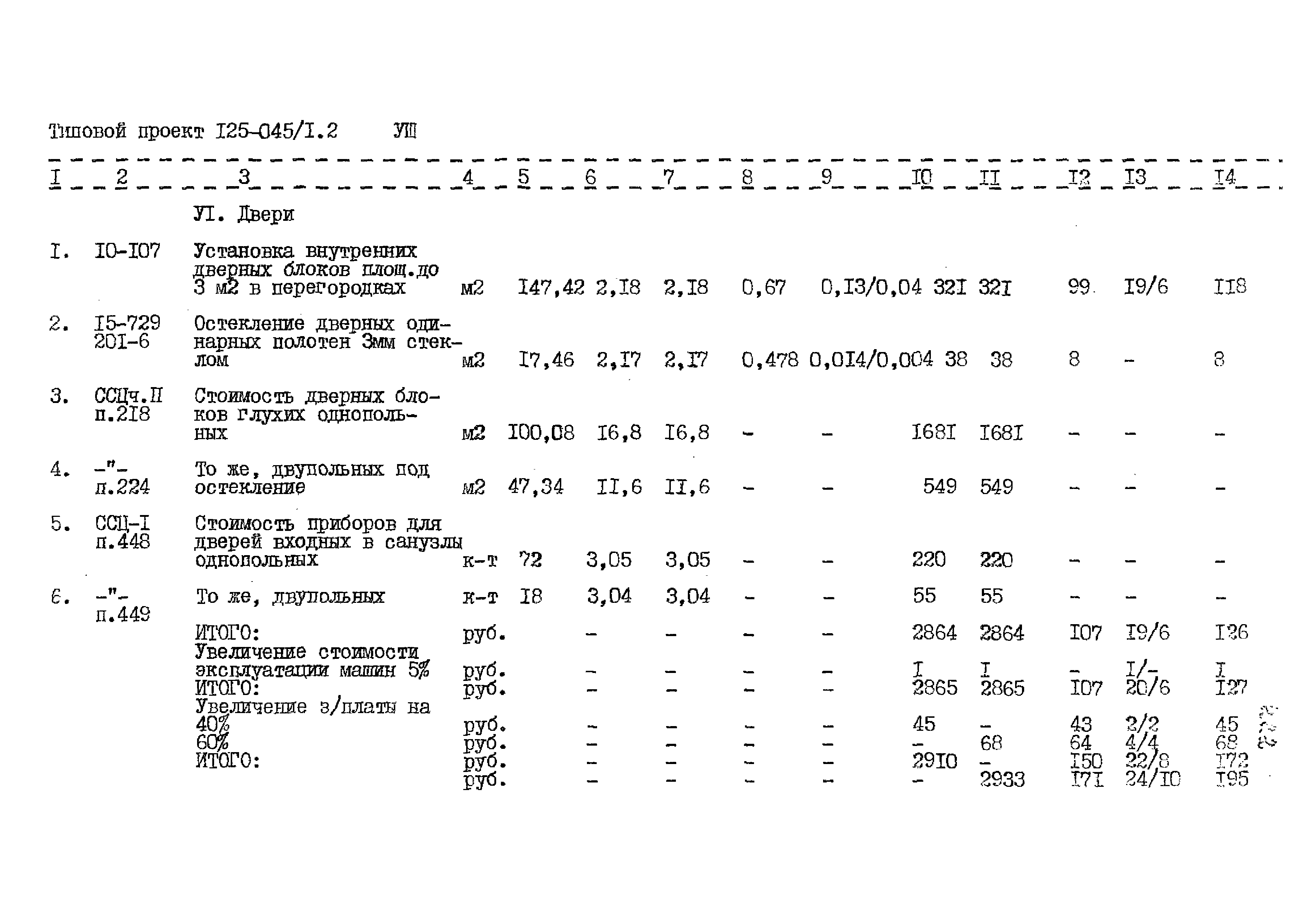 Типовой проект 125-045/1.2