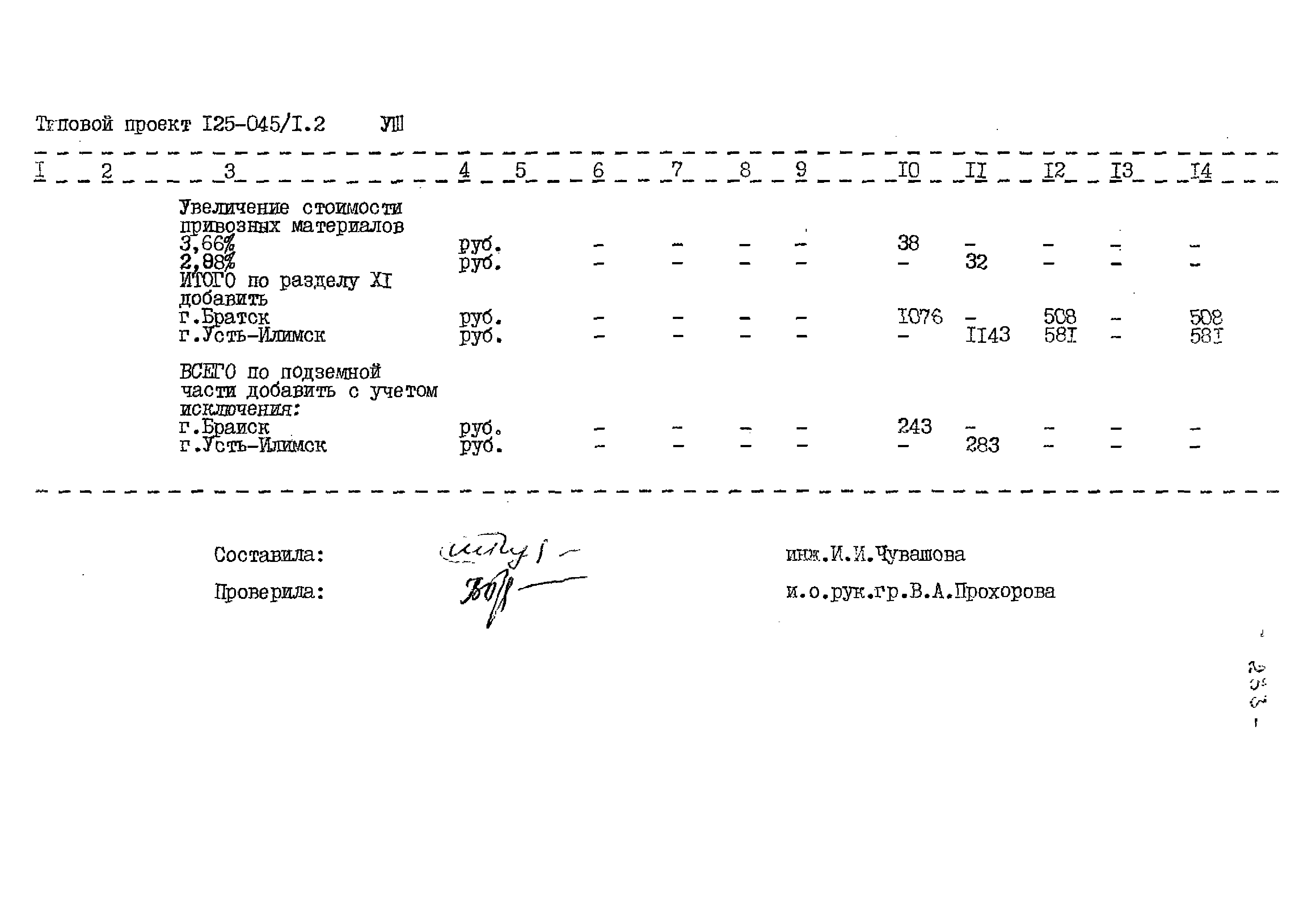 Типовой проект 125-045/1.2