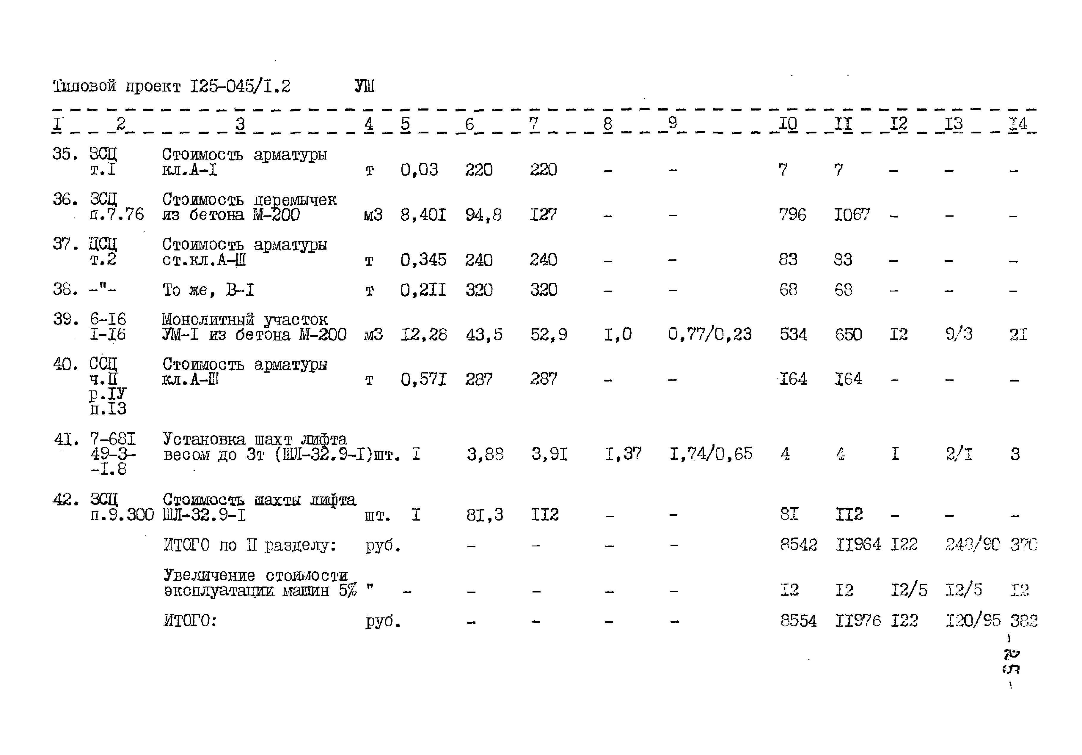 Типовой проект 125-045/1.2