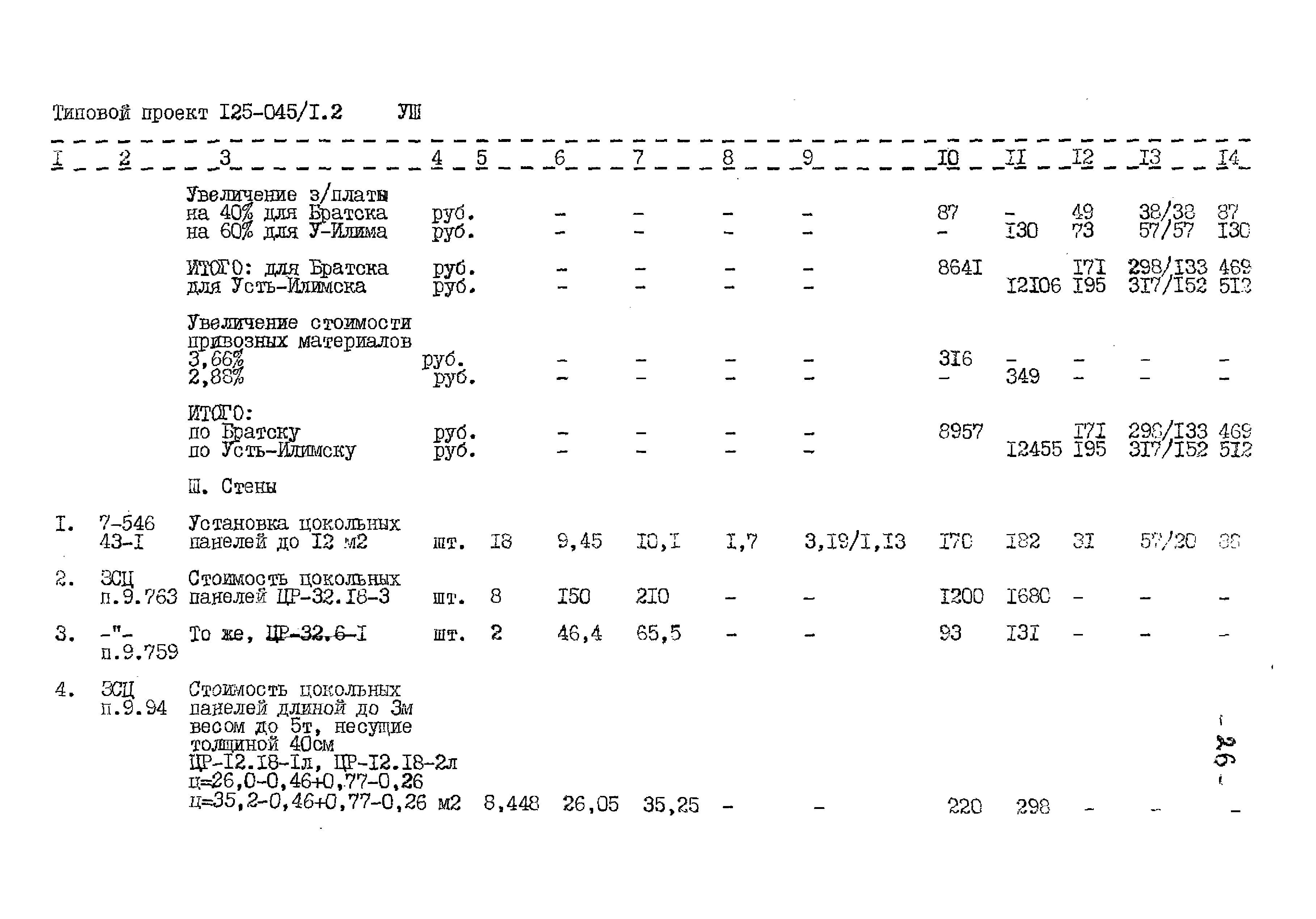 Типовой проект 125-045/1.2