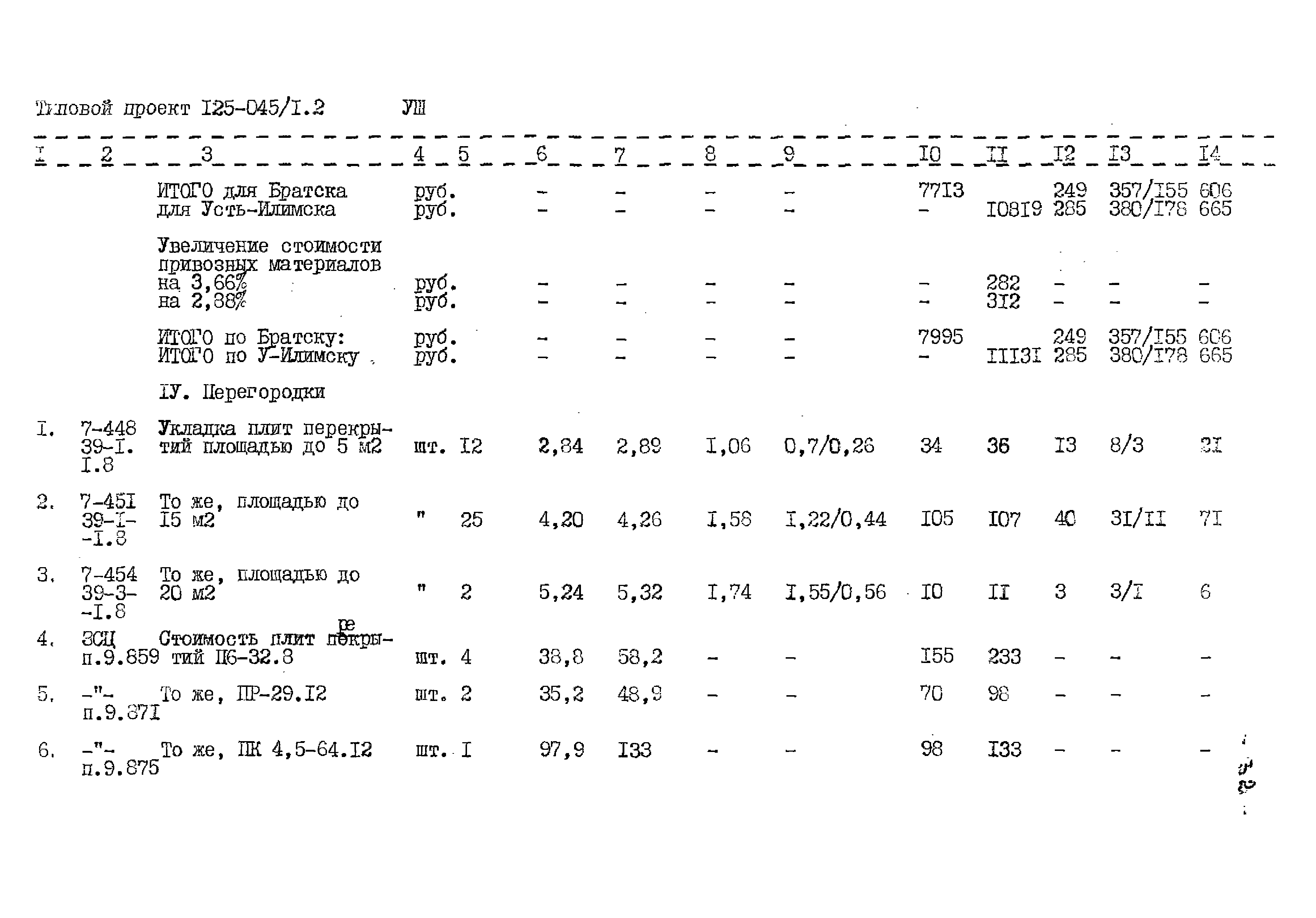 Типовой проект 125-045/1.2