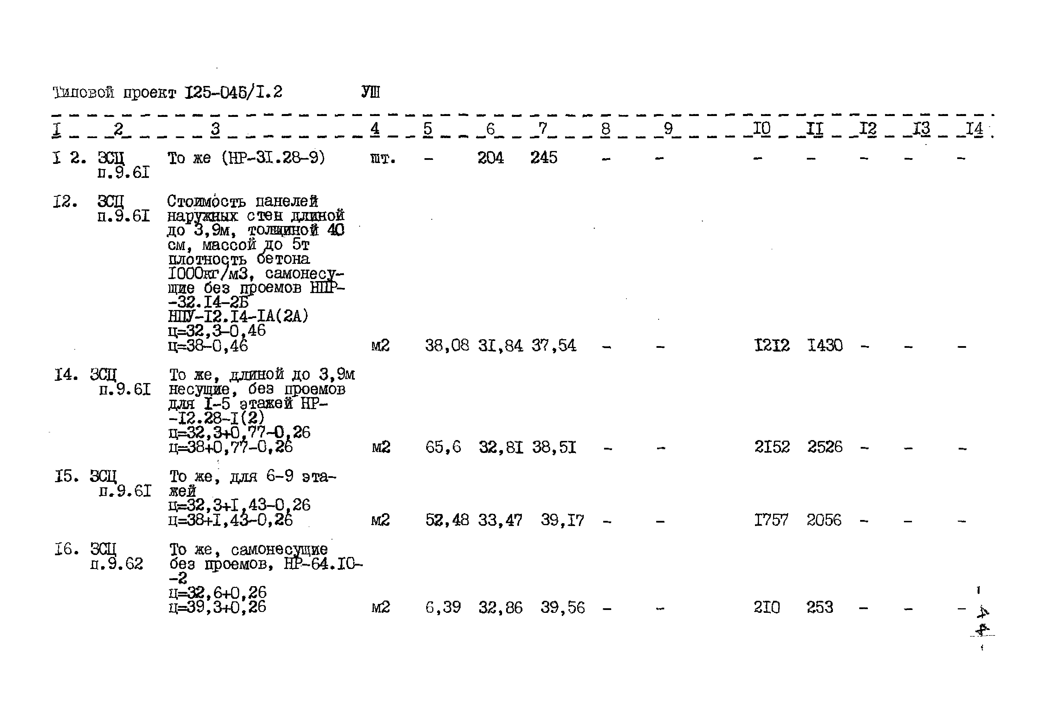 Типовой проект 125-045/1.2