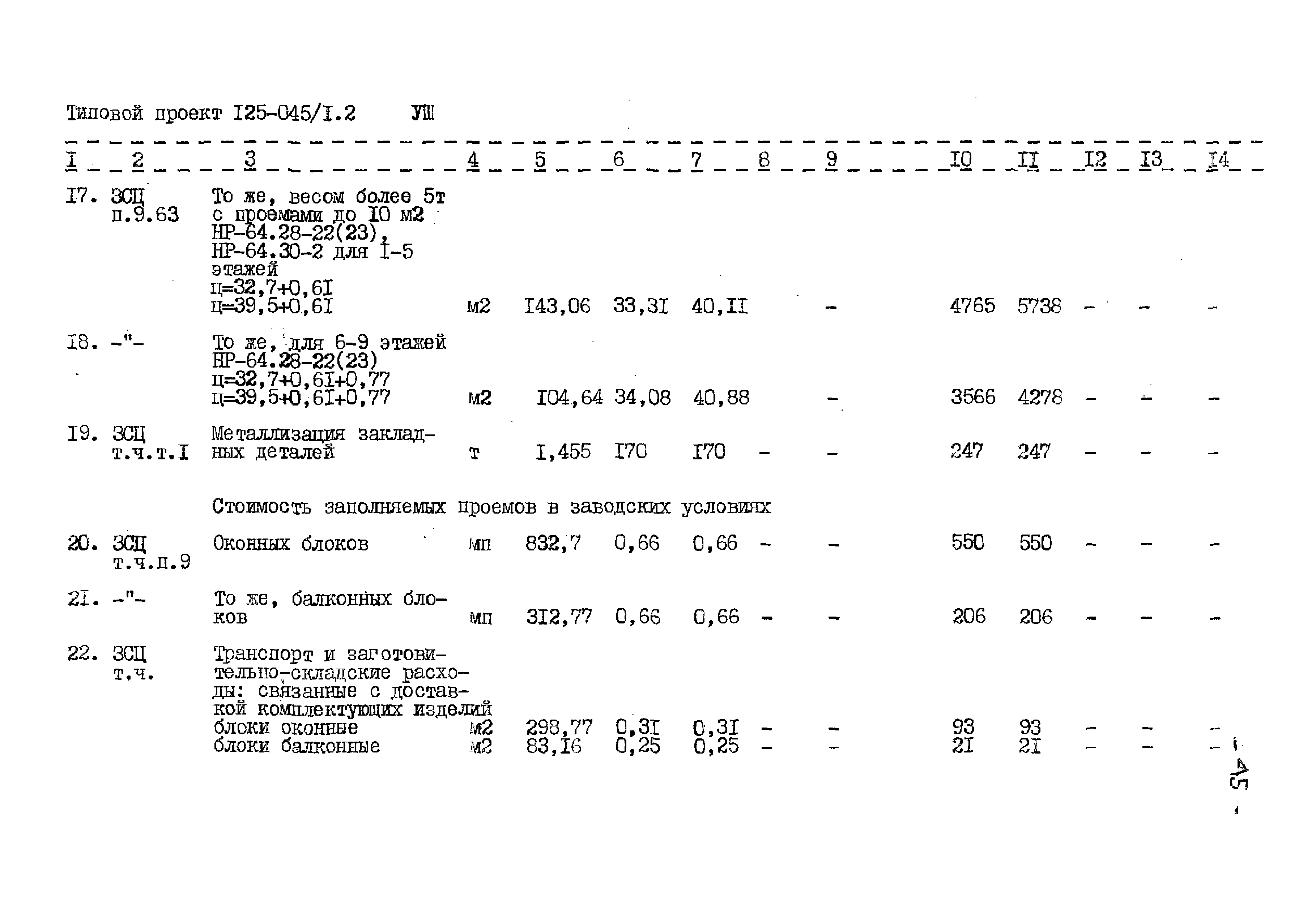 Типовой проект 125-045/1.2