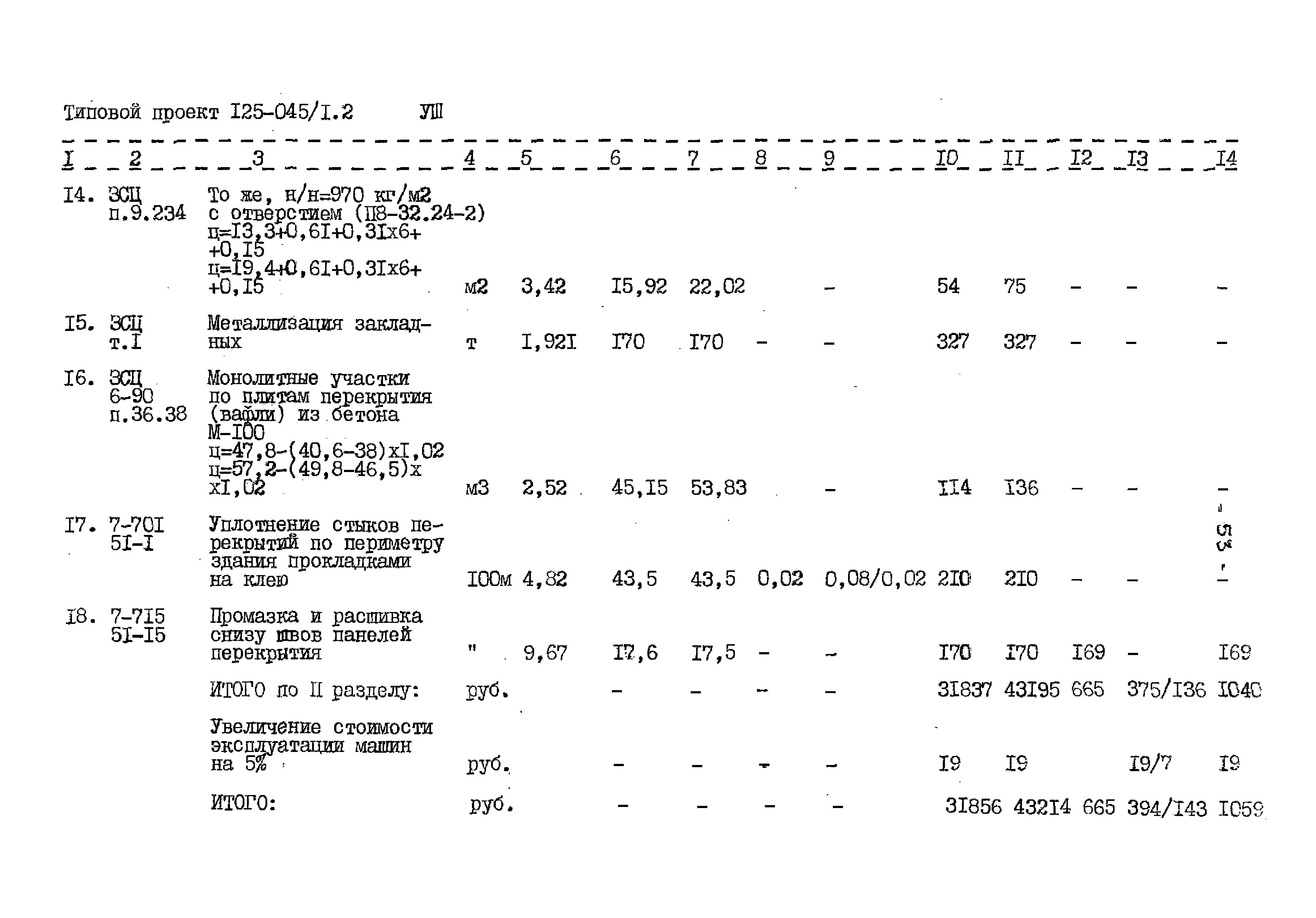 Типовой проект 125-045/1.2