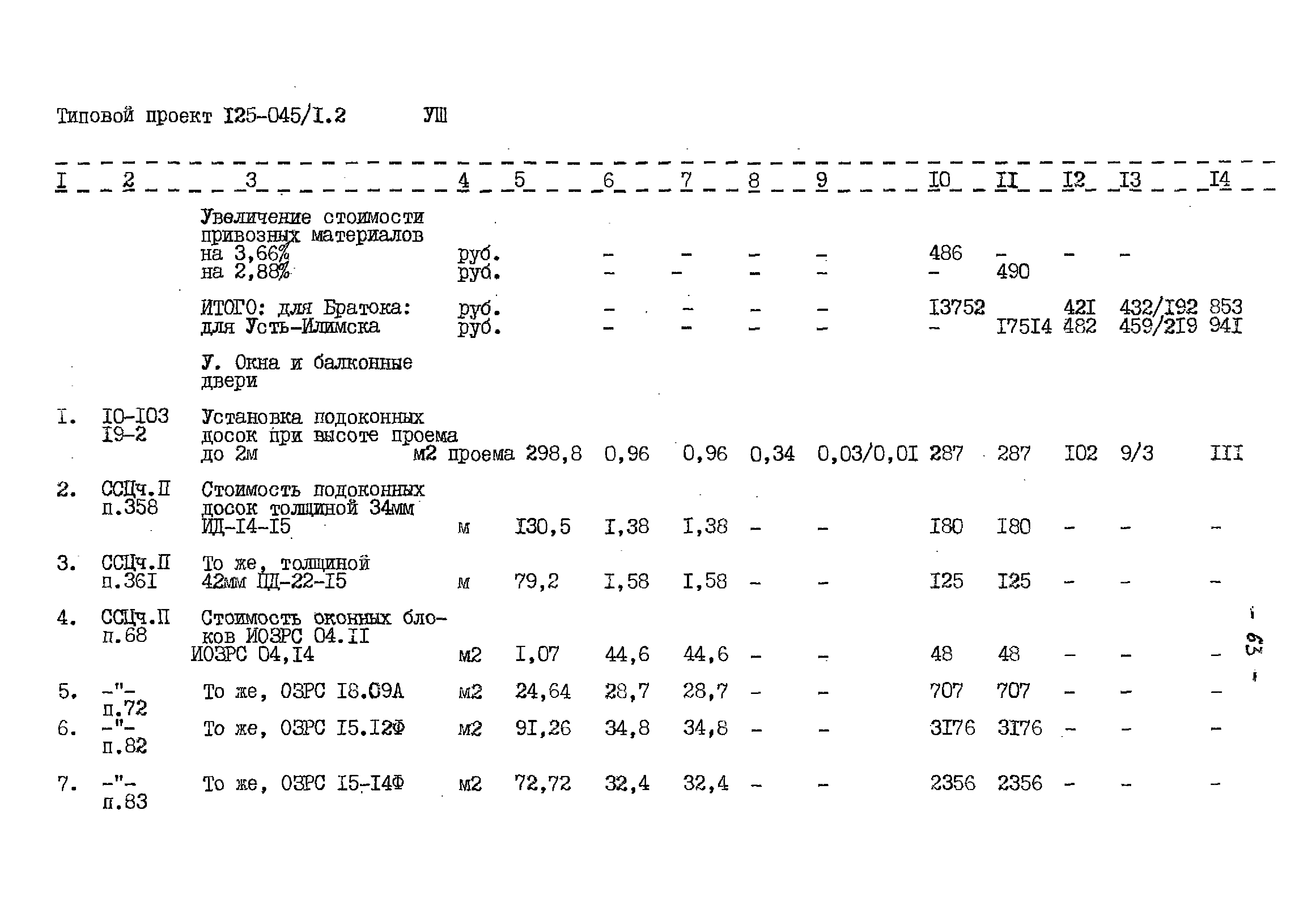 Типовой проект 125-045/1.2