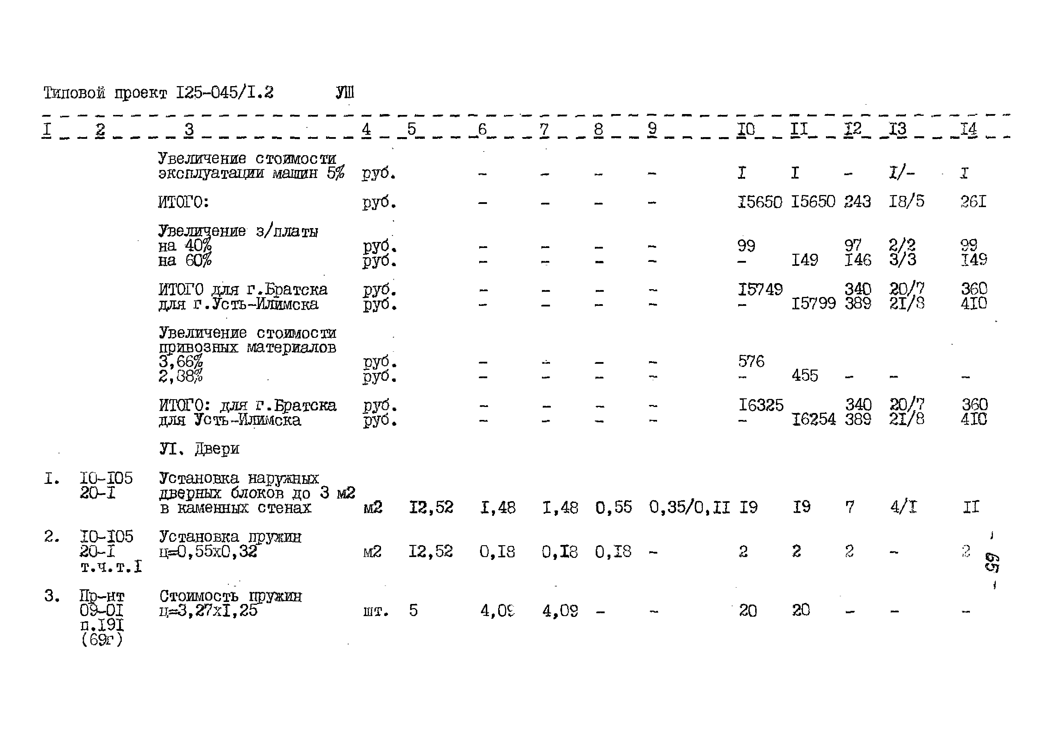 Типовой проект 125-045/1.2