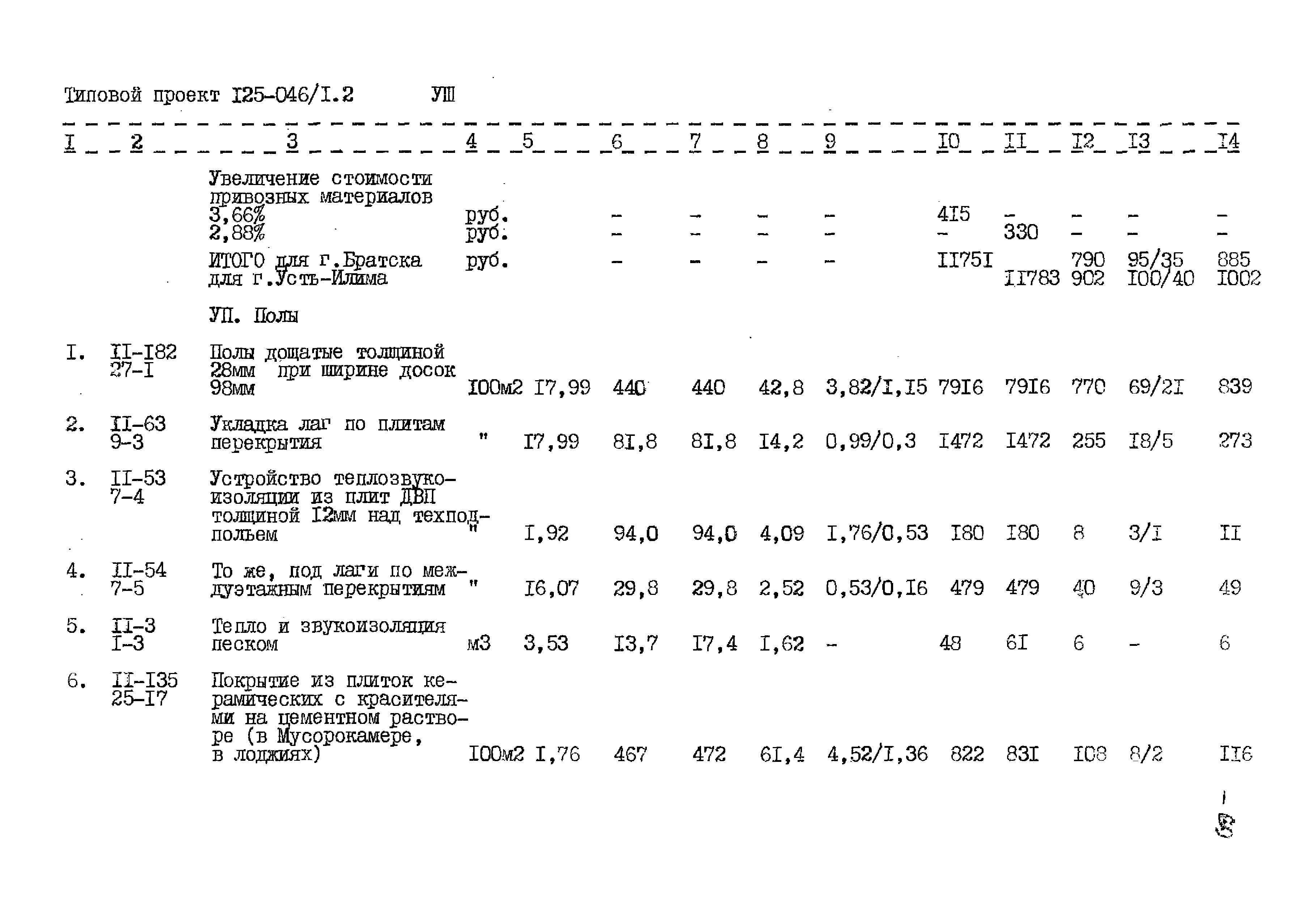 Типовой проект 125-045/1.2