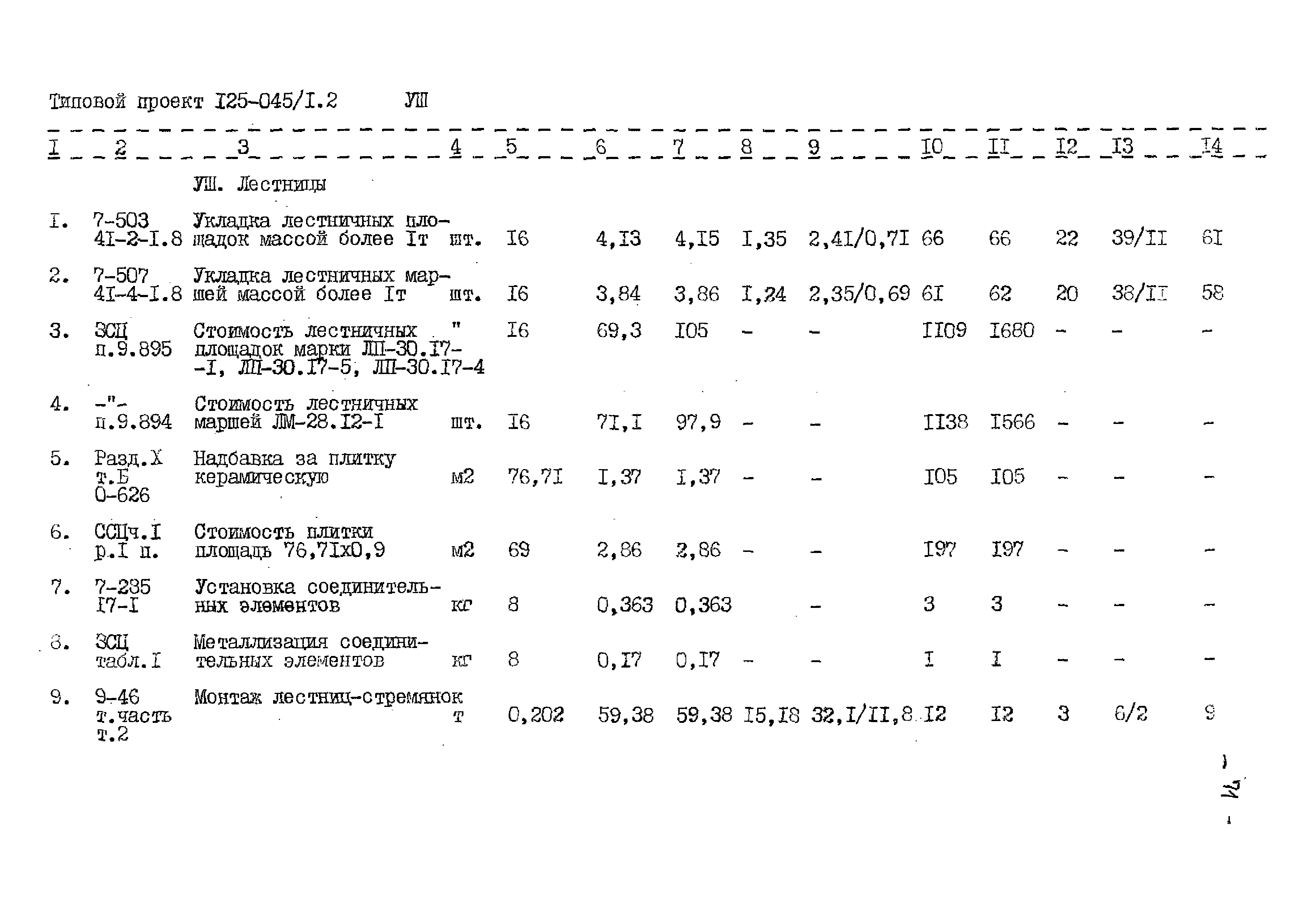 Типовой проект 125-045/1.2