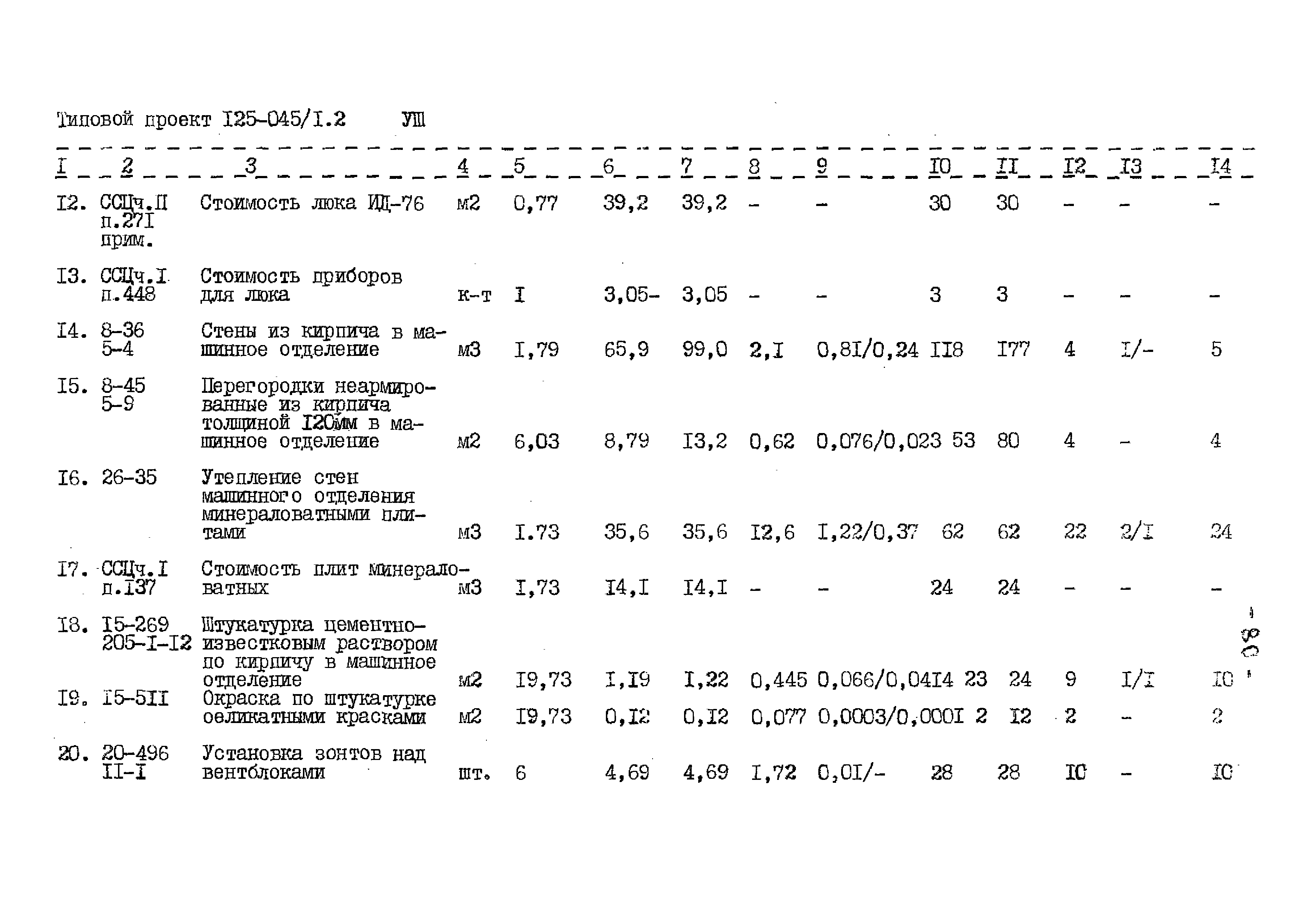 Типовой проект 125-045/1.2