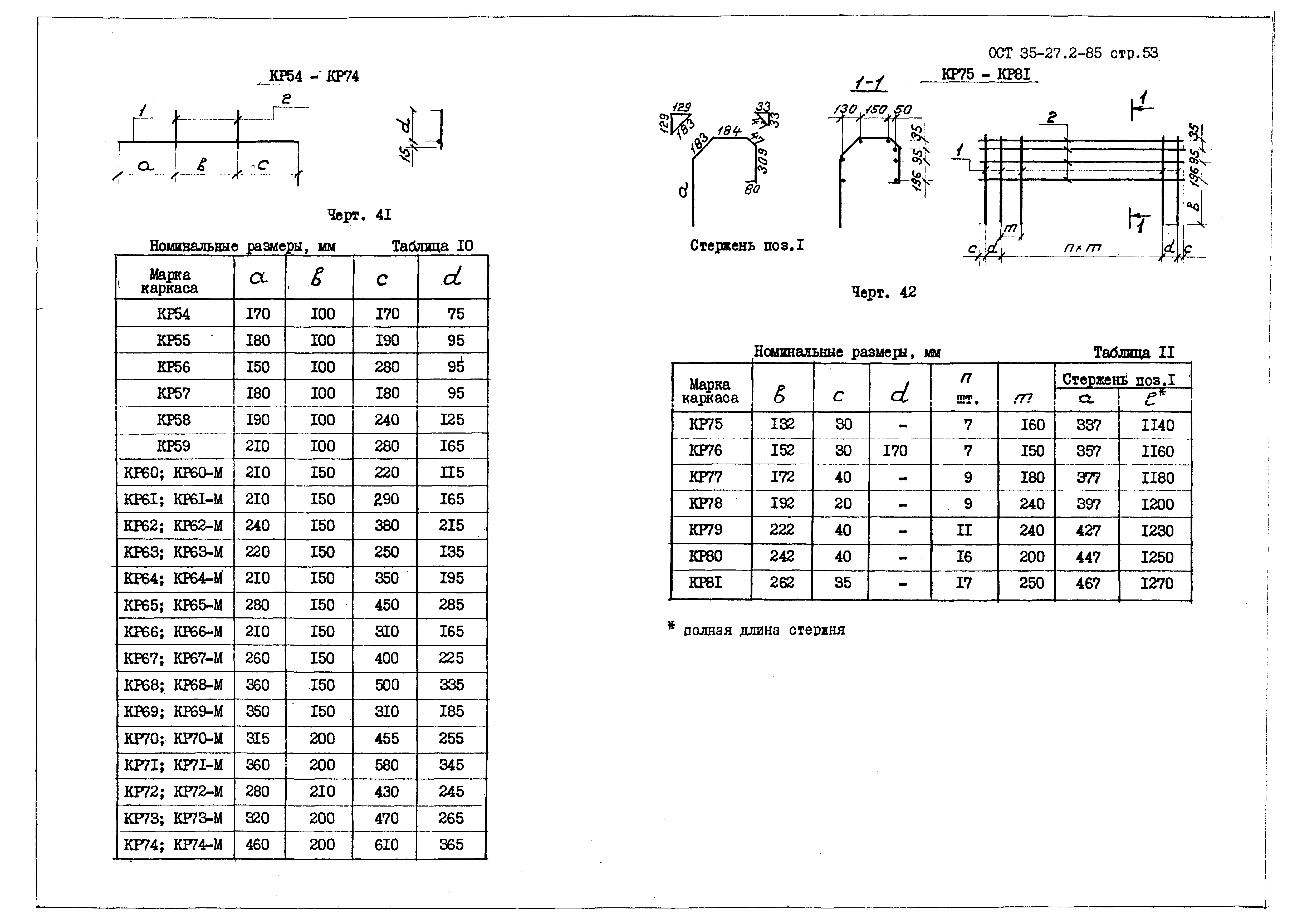 ОСТ 35-27.2-85