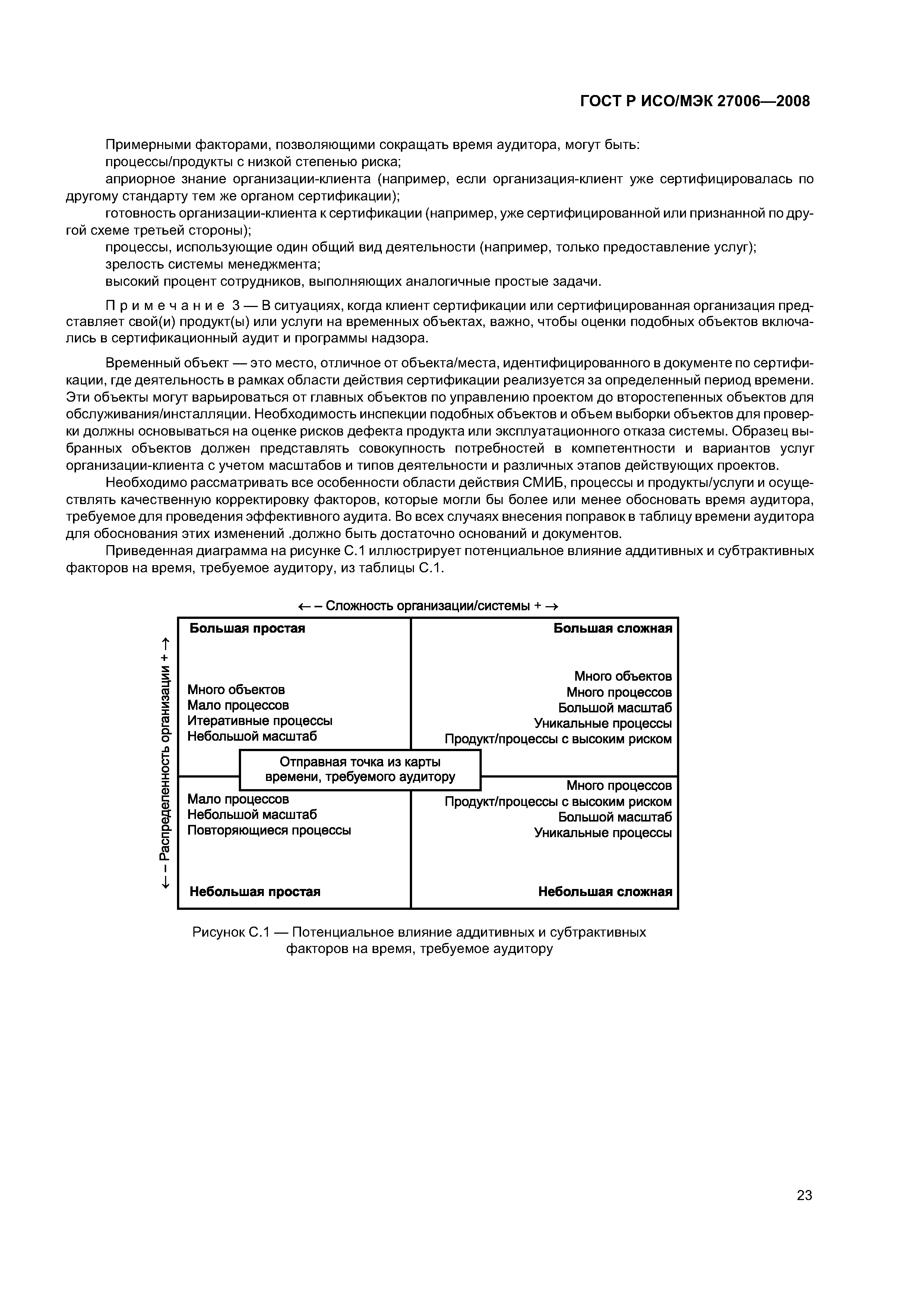 ГОСТ Р ИСО/МЭК 27006-2008