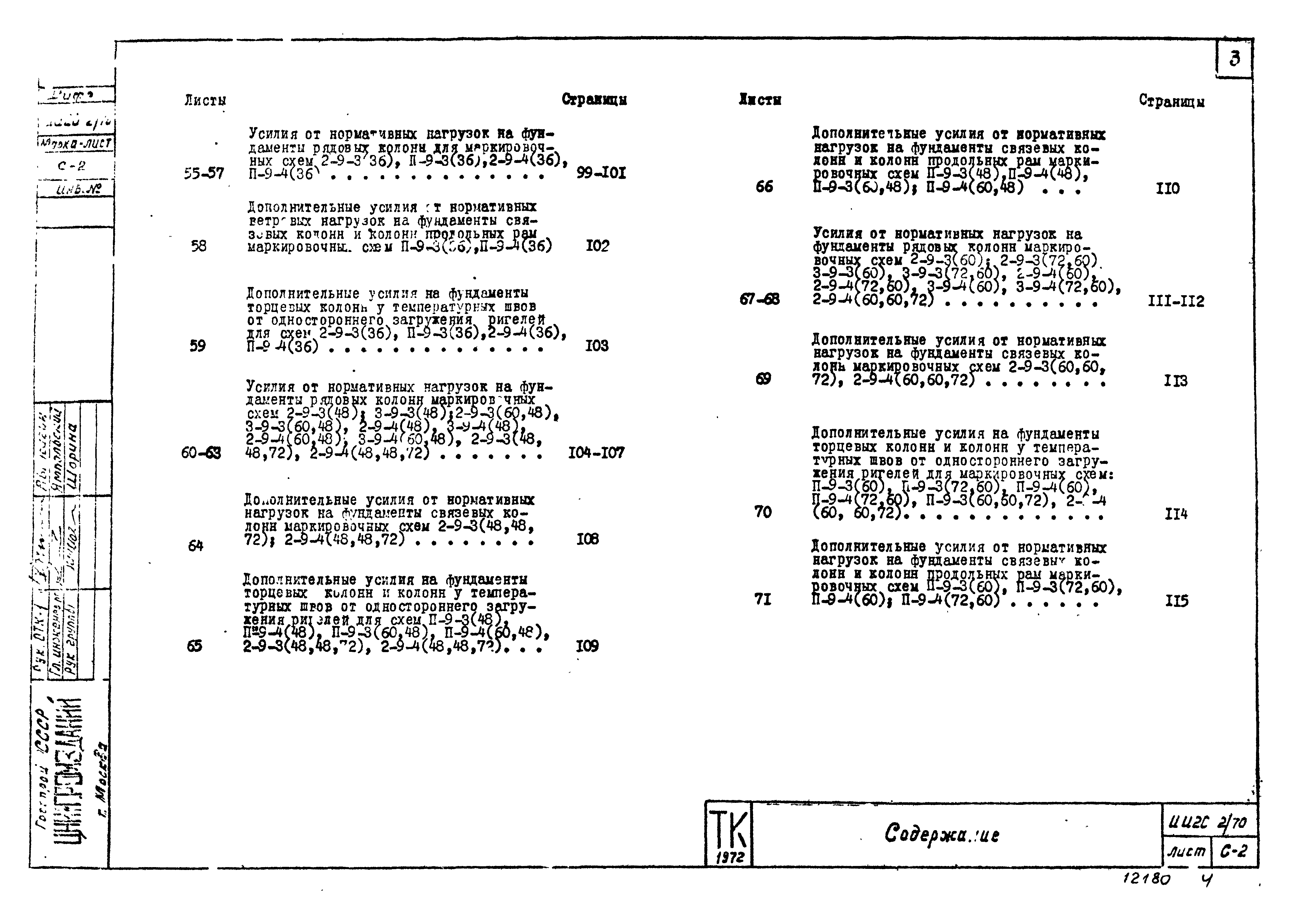 Серия ИИ20-2/70