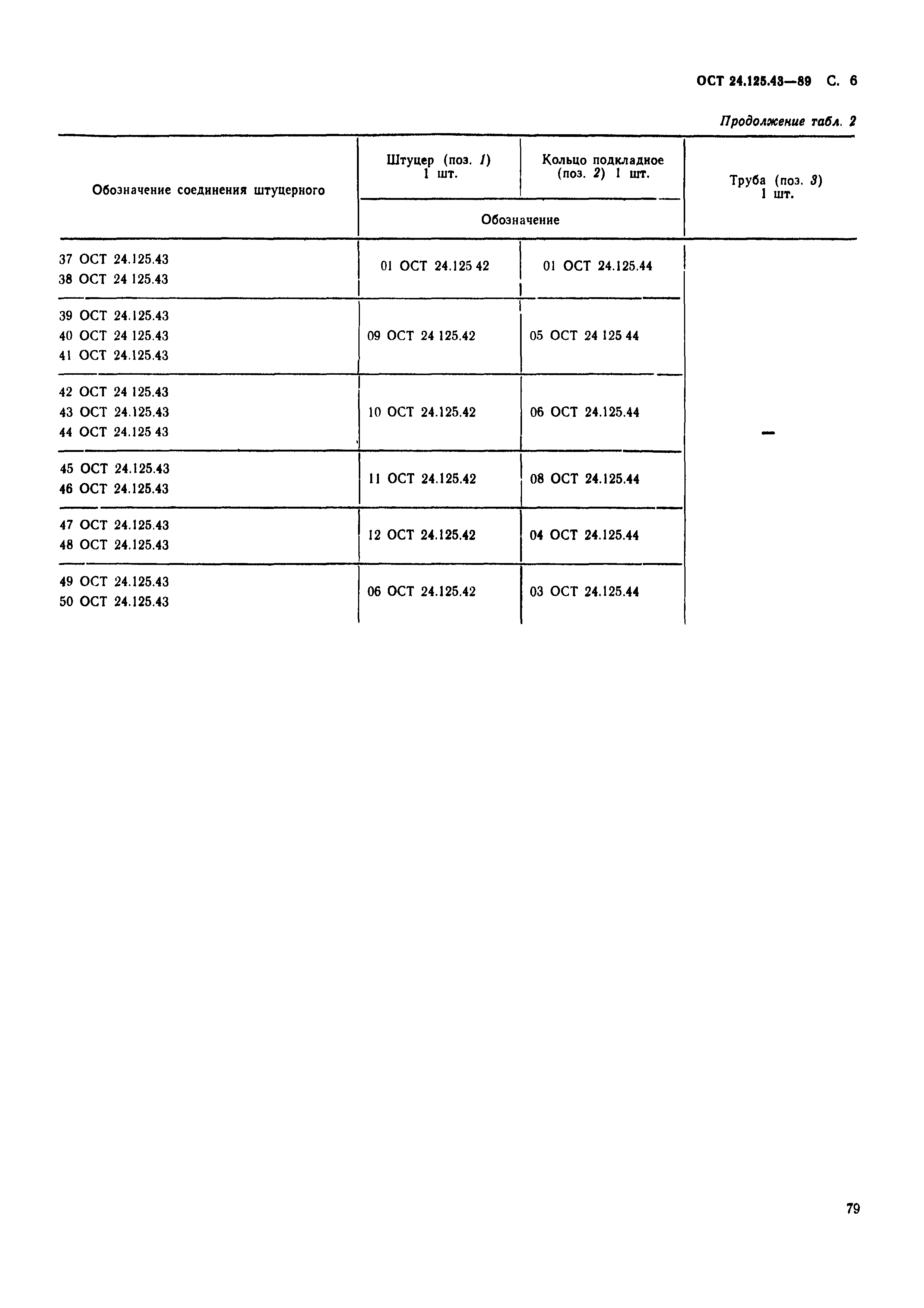 ОСТ 24.125.43-89