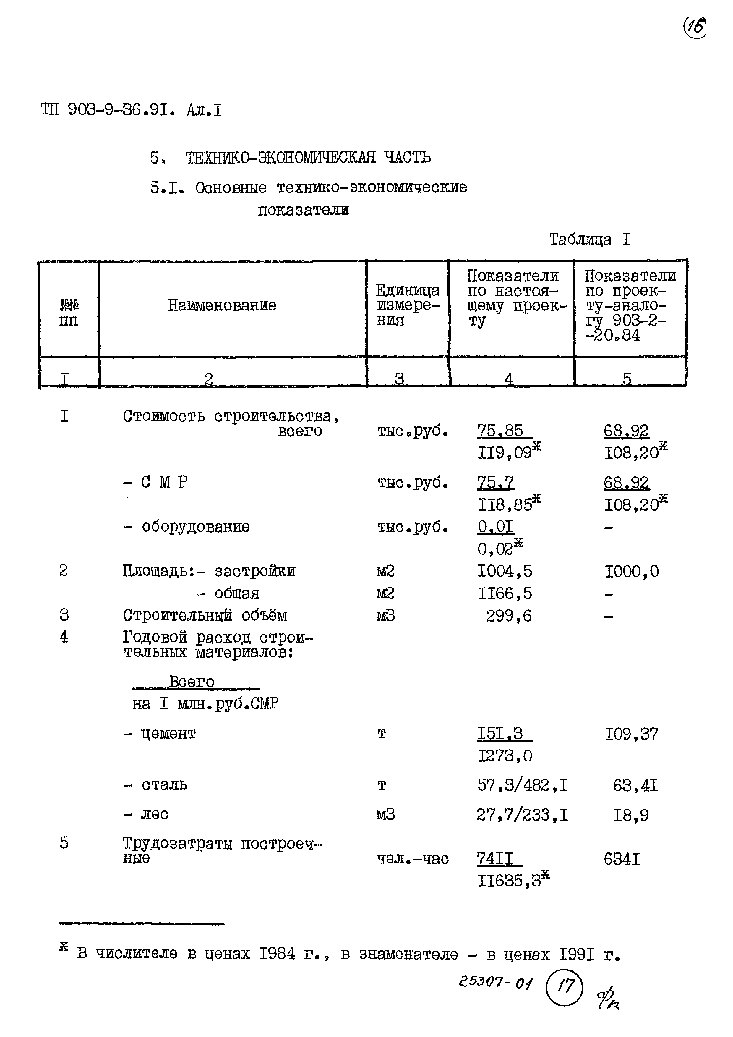 Типовой проект 903-9-36.91