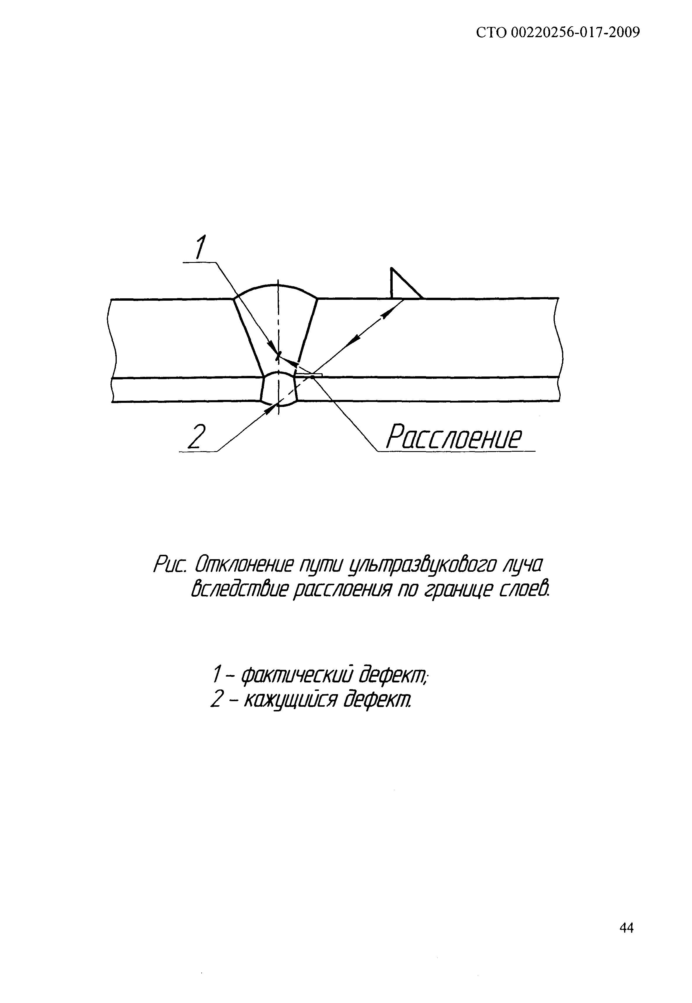 СТО 00220256-017-2009