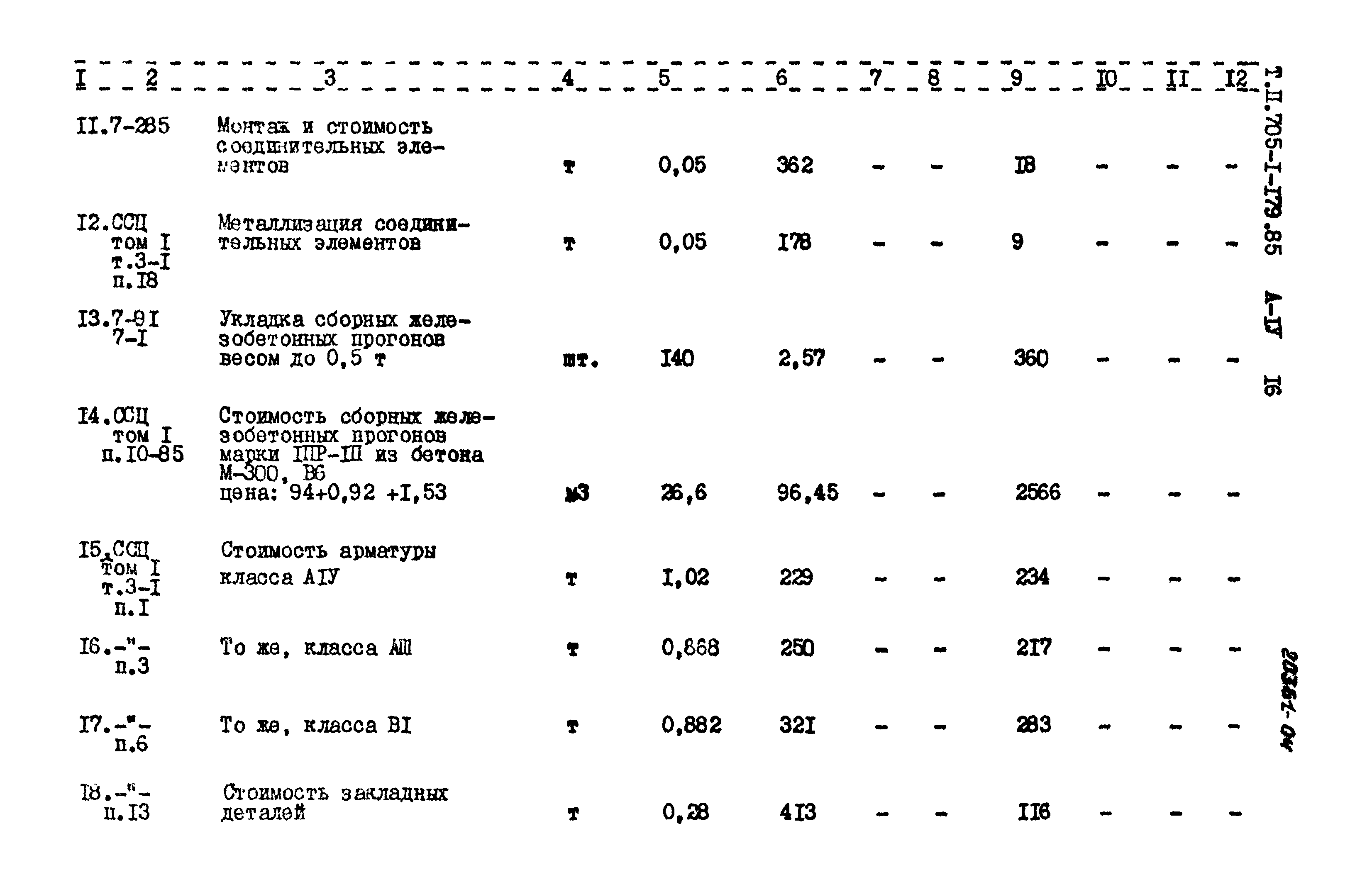 Типовой проект 705-1-179.85