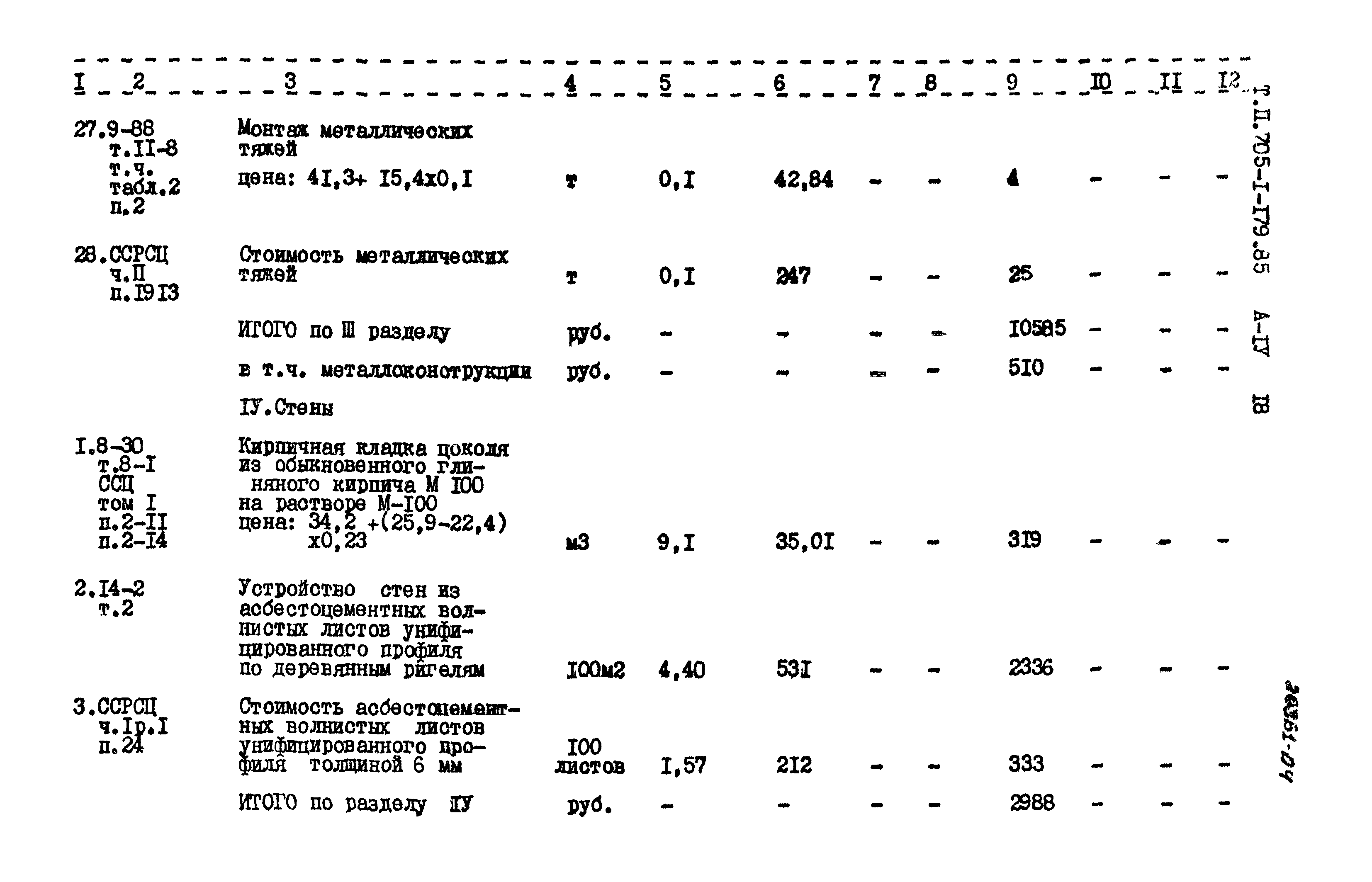 Типовой проект 705-1-179.85