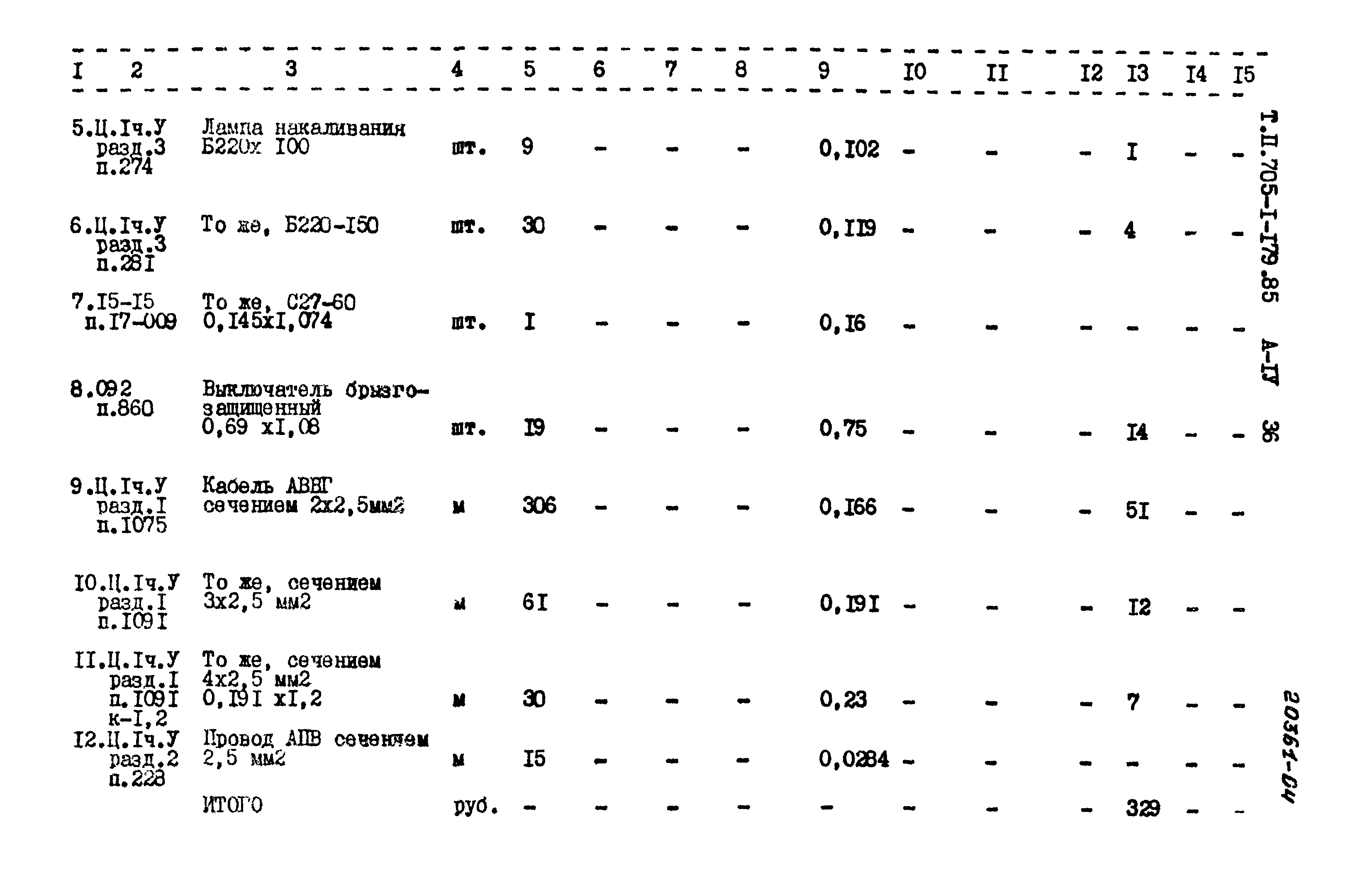 Типовой проект 705-1-179.85