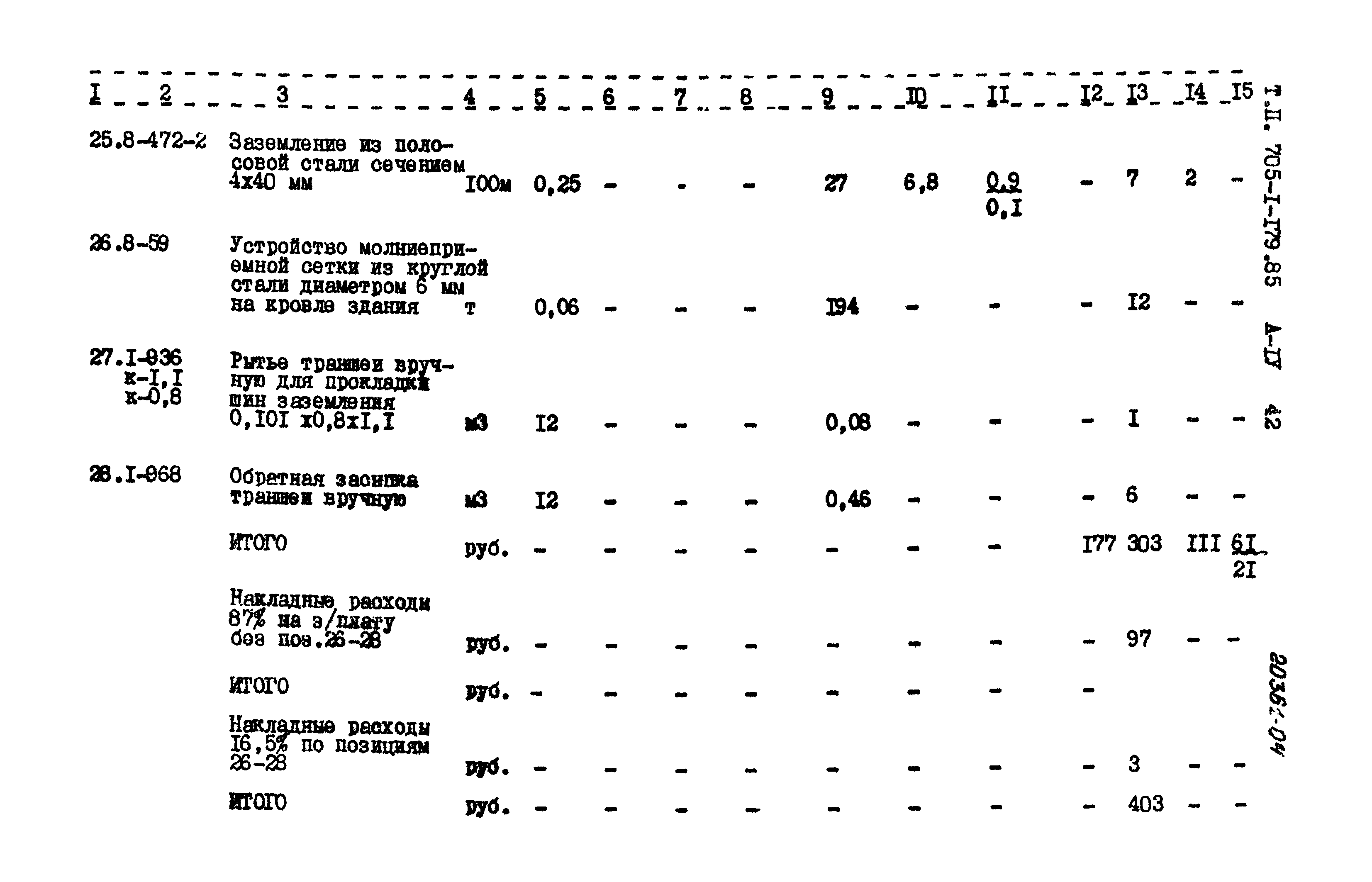 Типовой проект 705-1-179.85