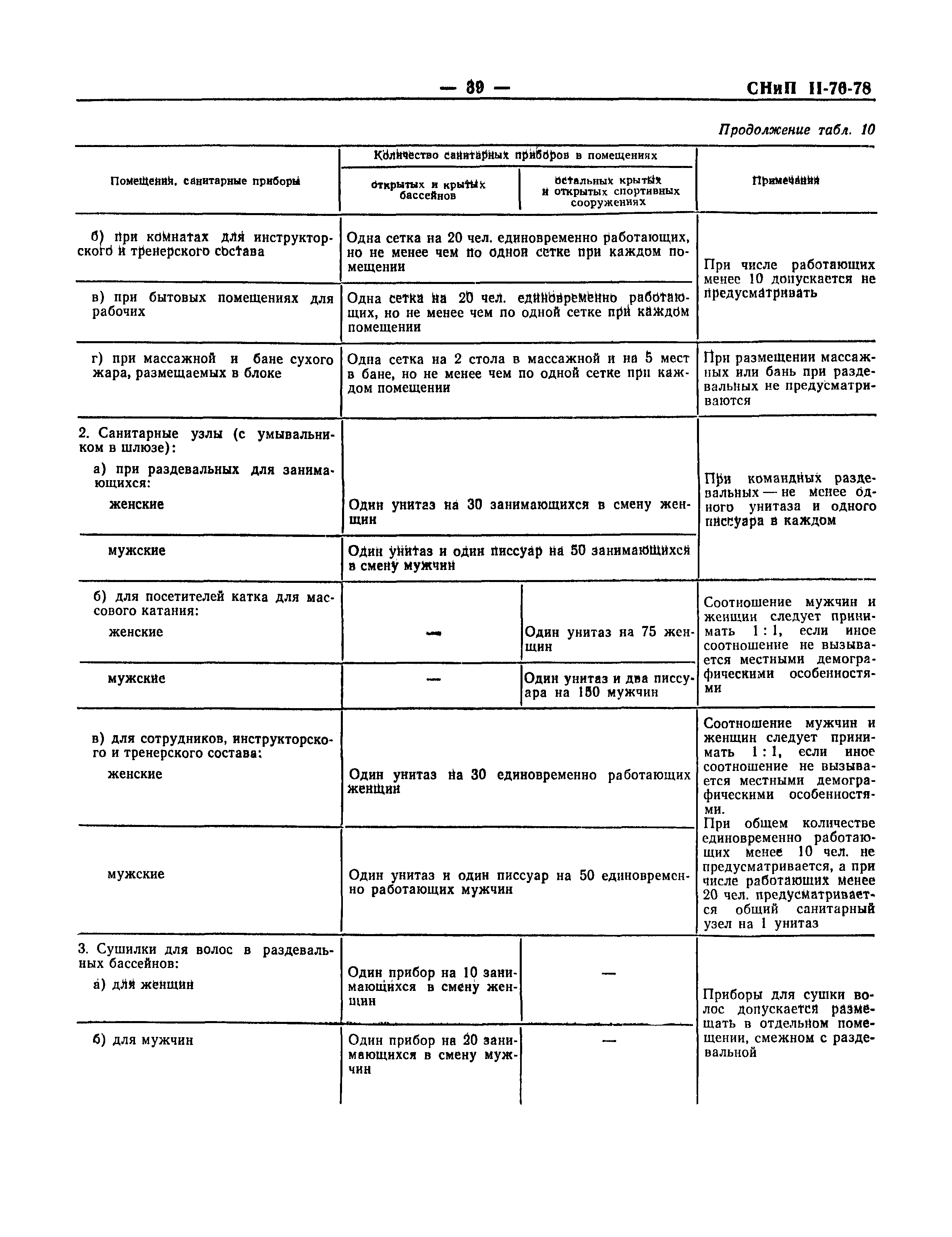 СНиП II-76-78