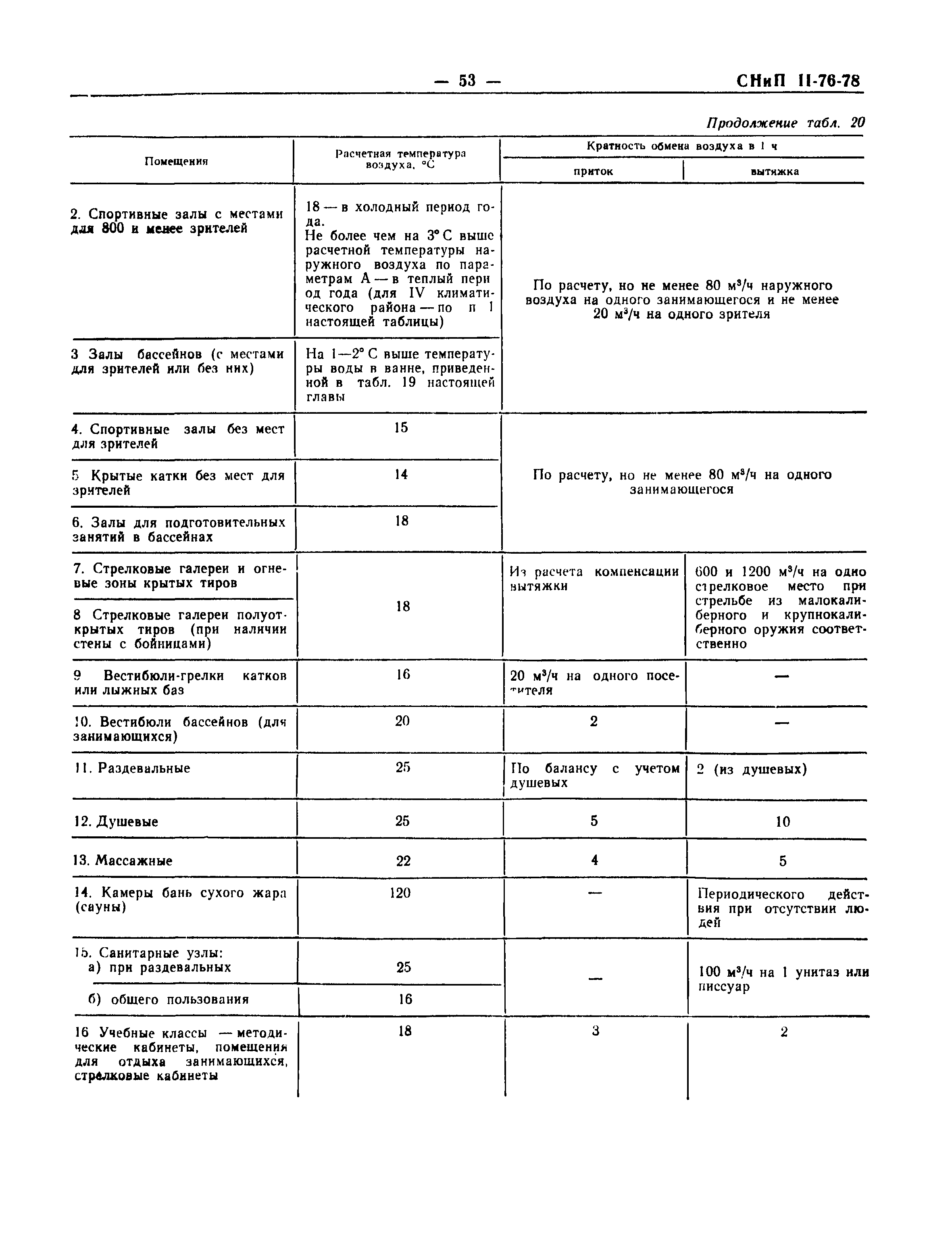 СНиП II-76-78