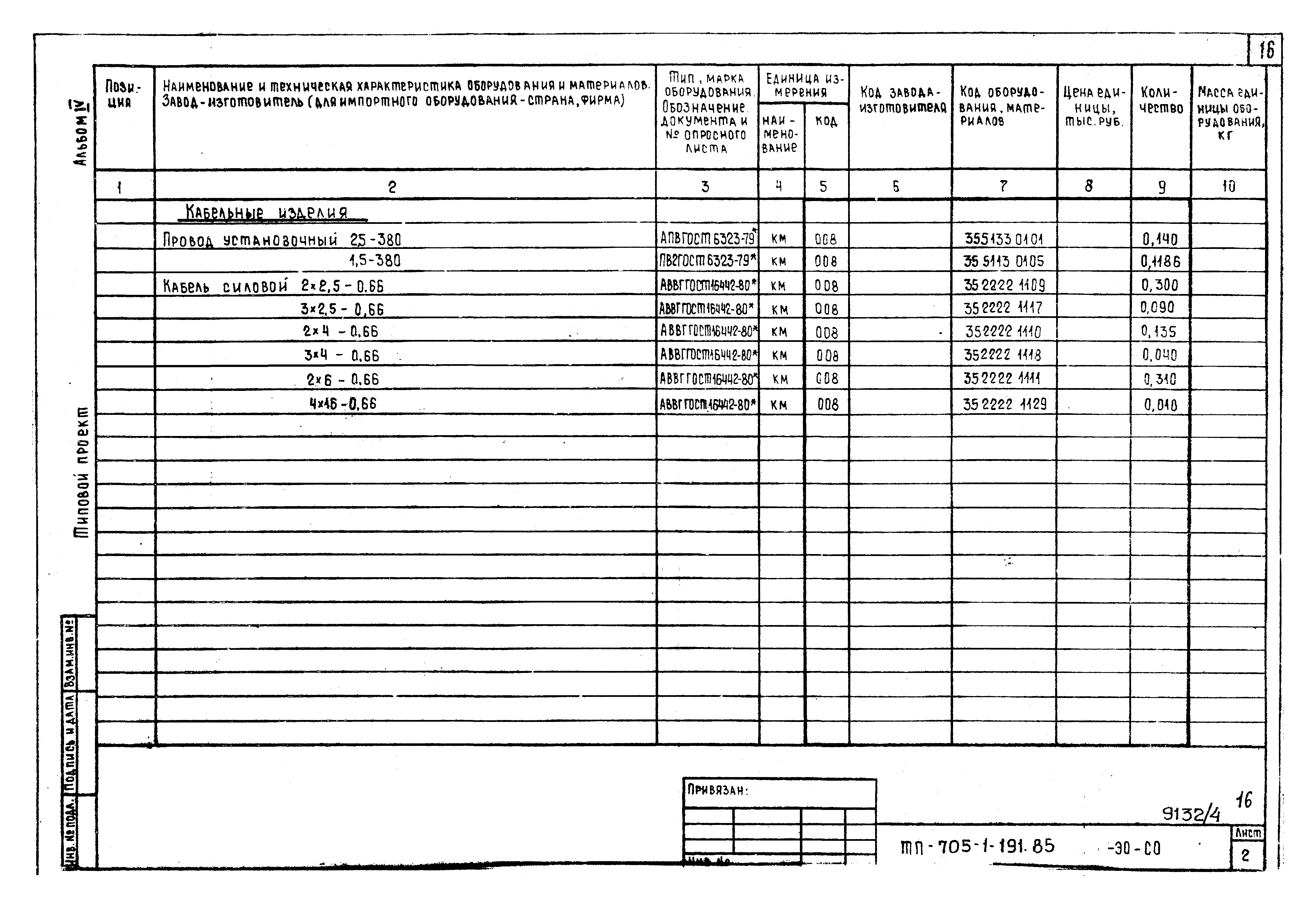 Типовой проект 705-1-191.85