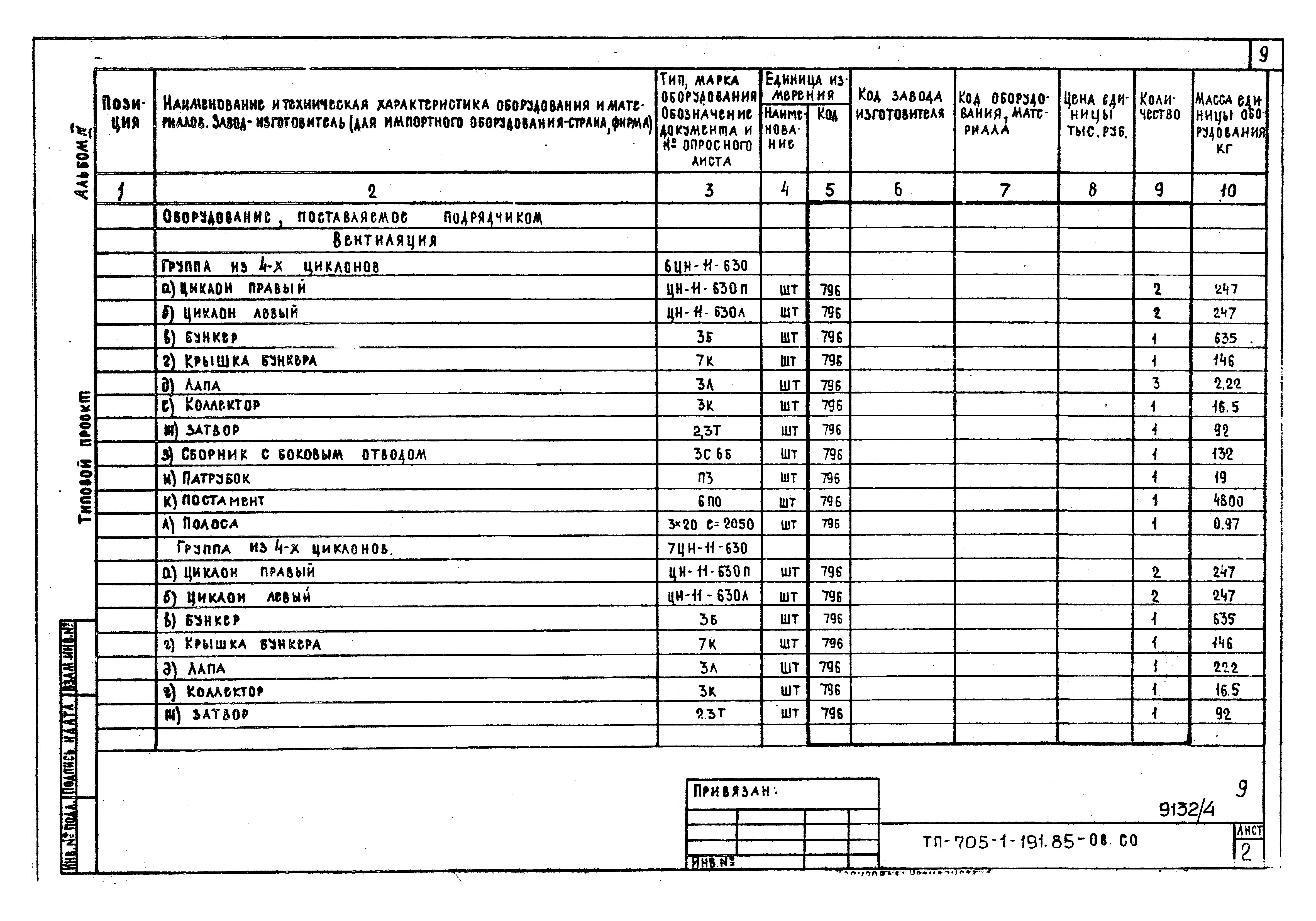 Типовой проект 705-1-191.85