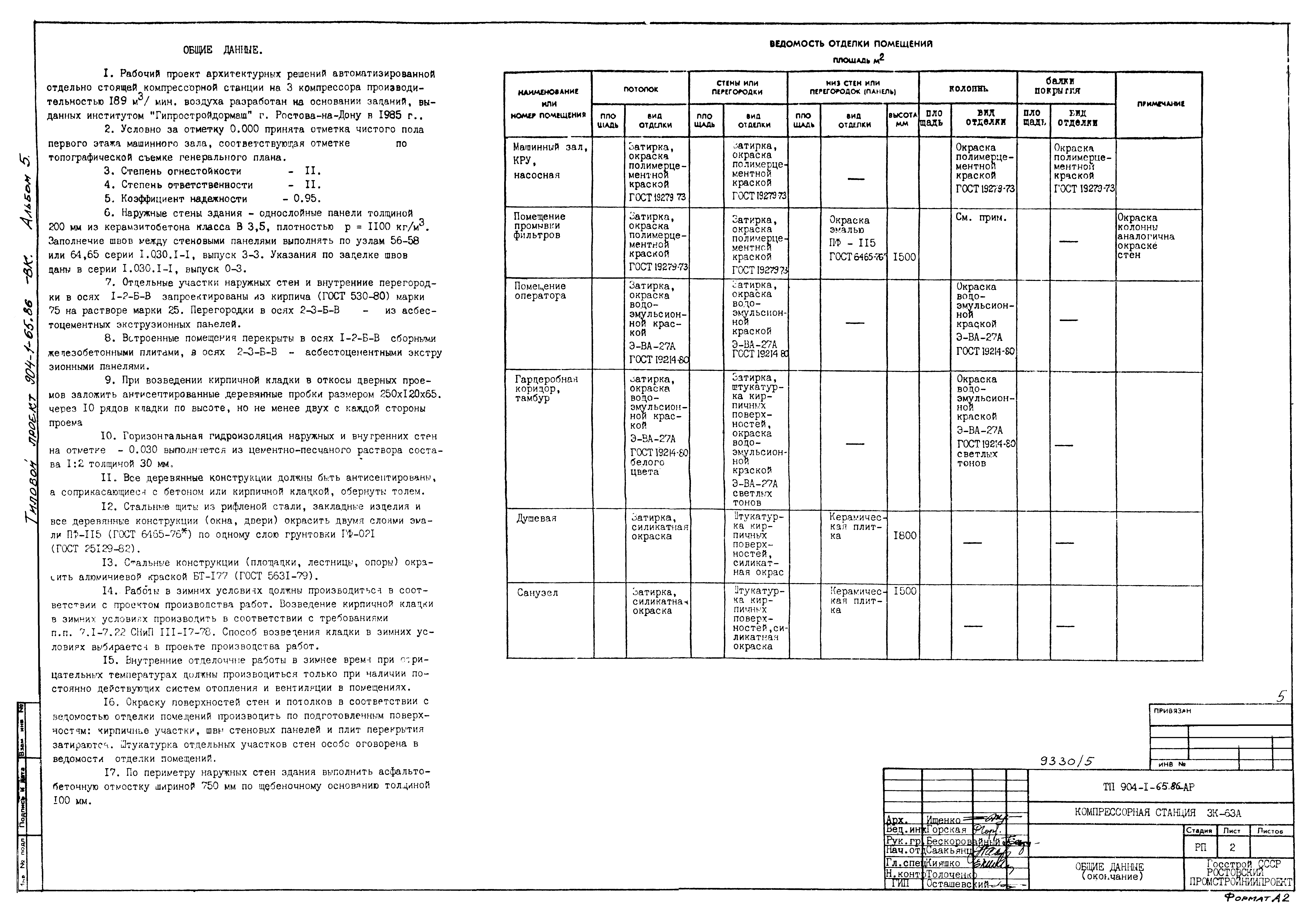 Типовой проект 904-1-65.86