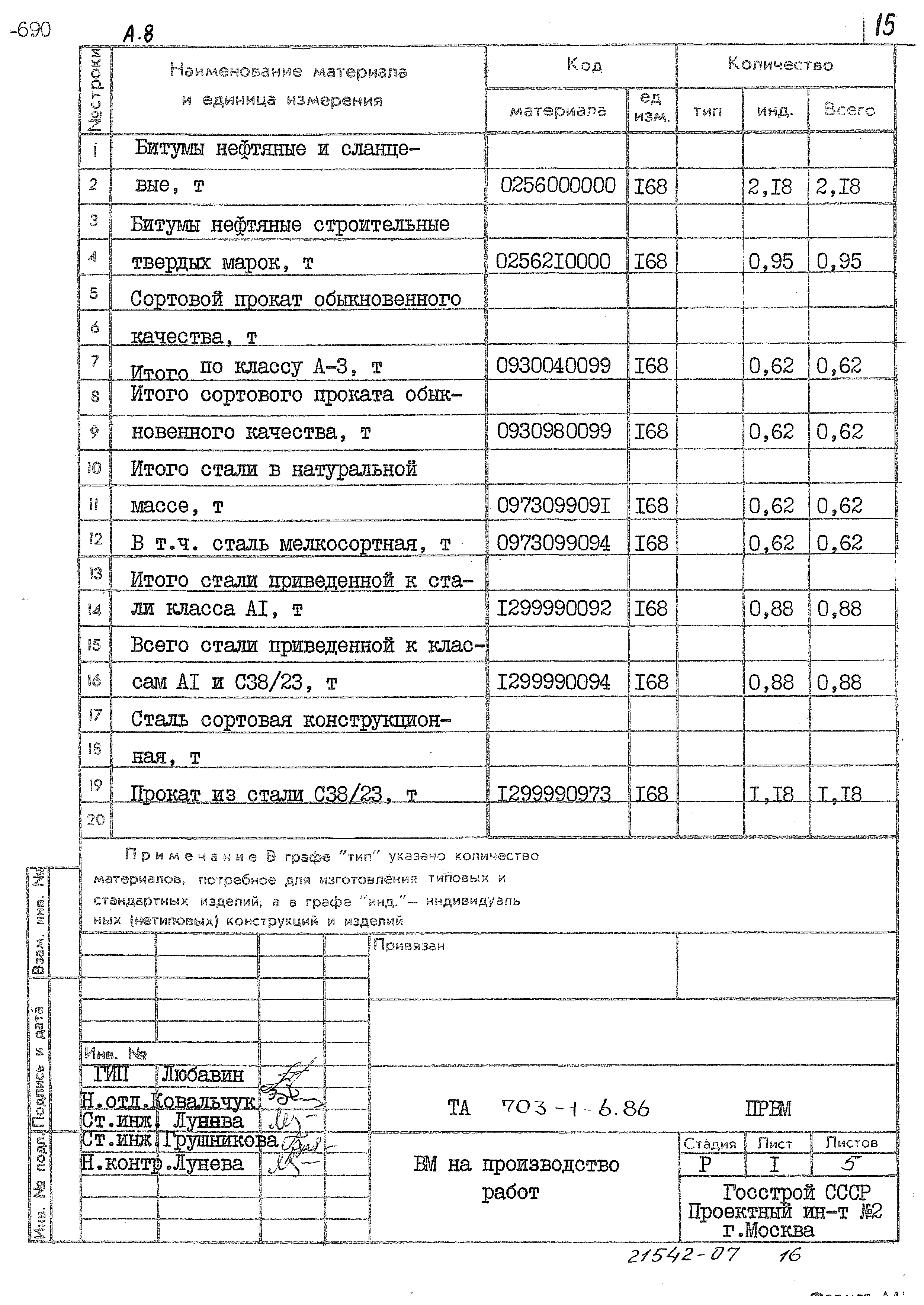 Типовой проект 703-1-6.86