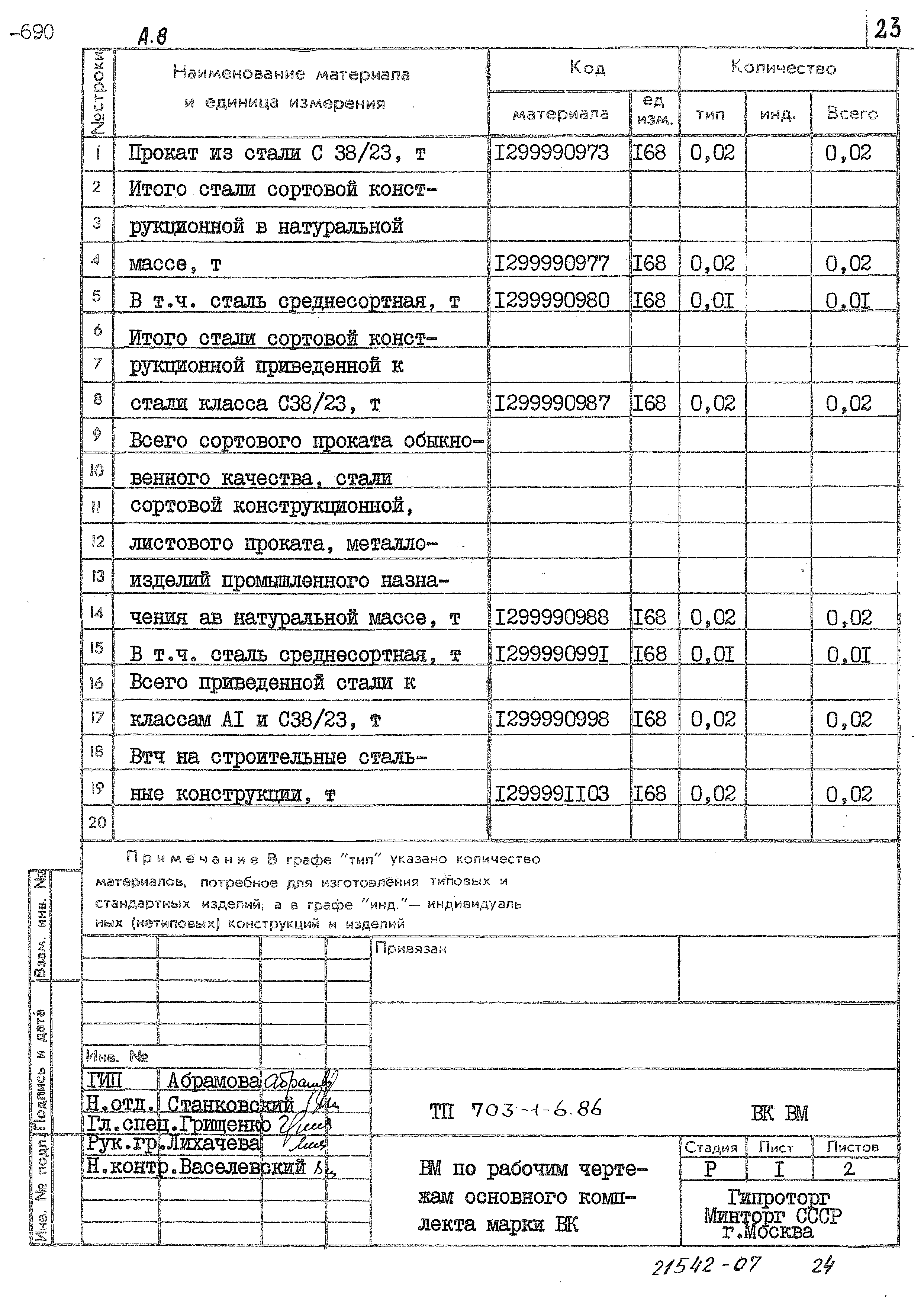 Типовой проект 703-1-6.86